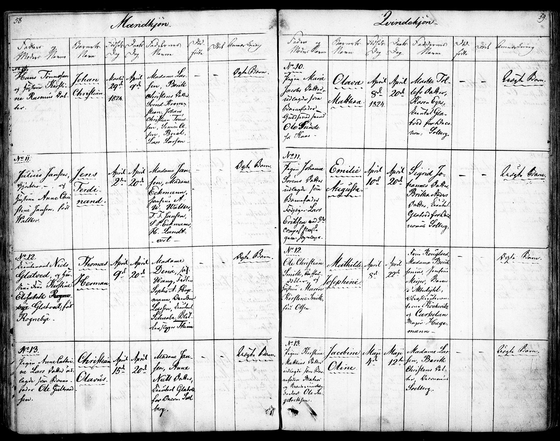 Rikshospitalet prestekontor Kirkebøker, AV/SAO-A-10309b/F/L0001: Parish register (official) no. 1, 1818-1832, p. 58-59