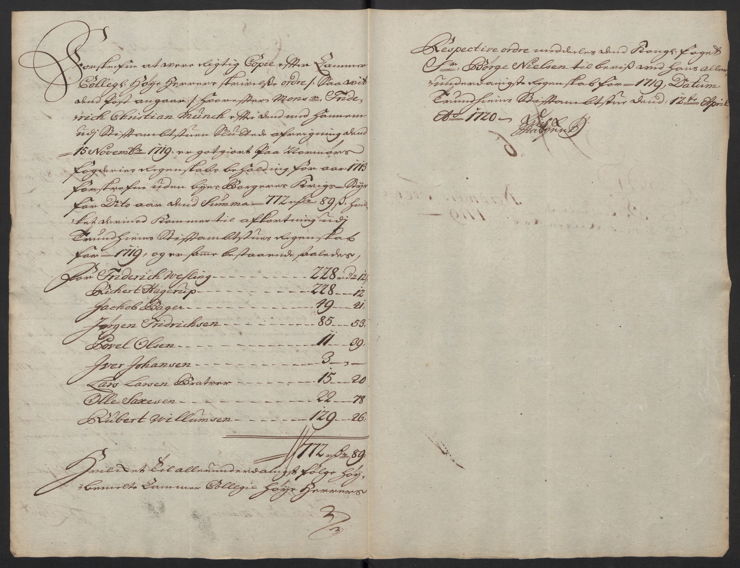Rentekammeret inntil 1814, Reviderte regnskaper, Fogderegnskap, RA/EA-4092/R56/L3752: Fogderegnskap Nordmøre, 1719, p. 259