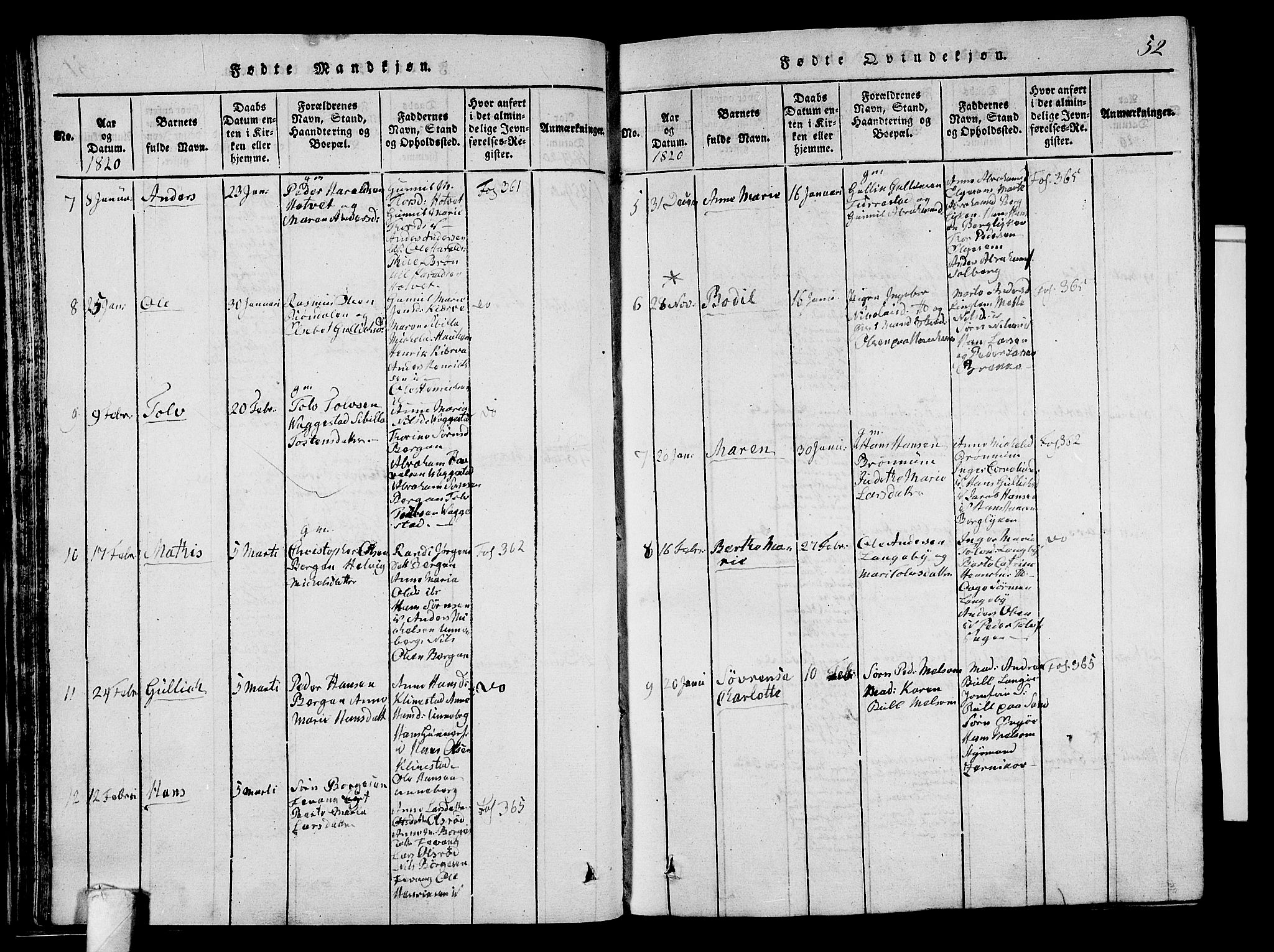 Sandar kirkebøker, AV/SAKO-A-243/G/Ga/L0001: Parish register (copy) no. 1, 1814-1835, p. 52