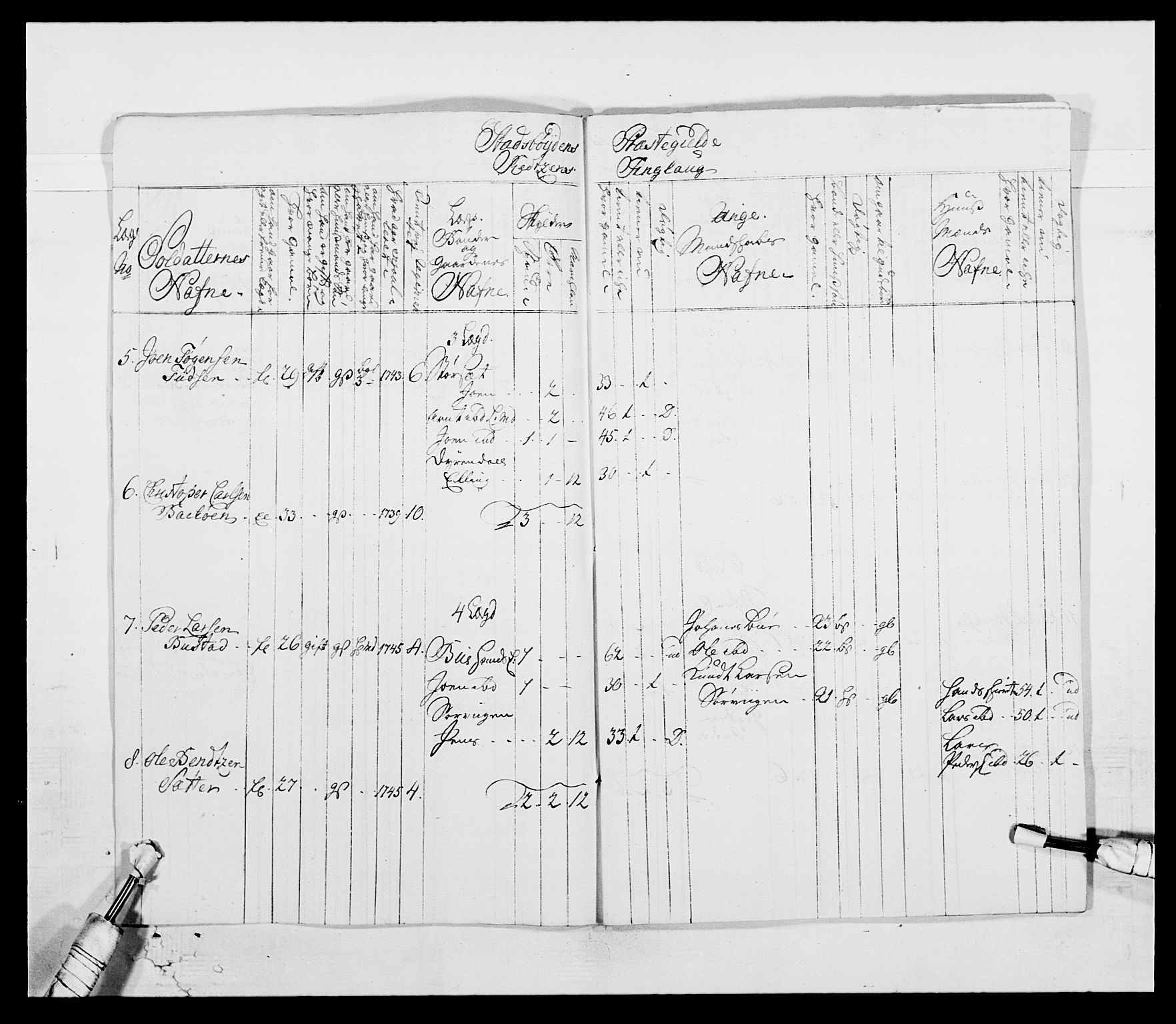 Kommanderende general (KG I) med Det norske krigsdirektorium, AV/RA-EA-5419/E/Ea/L0514: 3. Trondheimske regiment, 1737-1749, p. 387