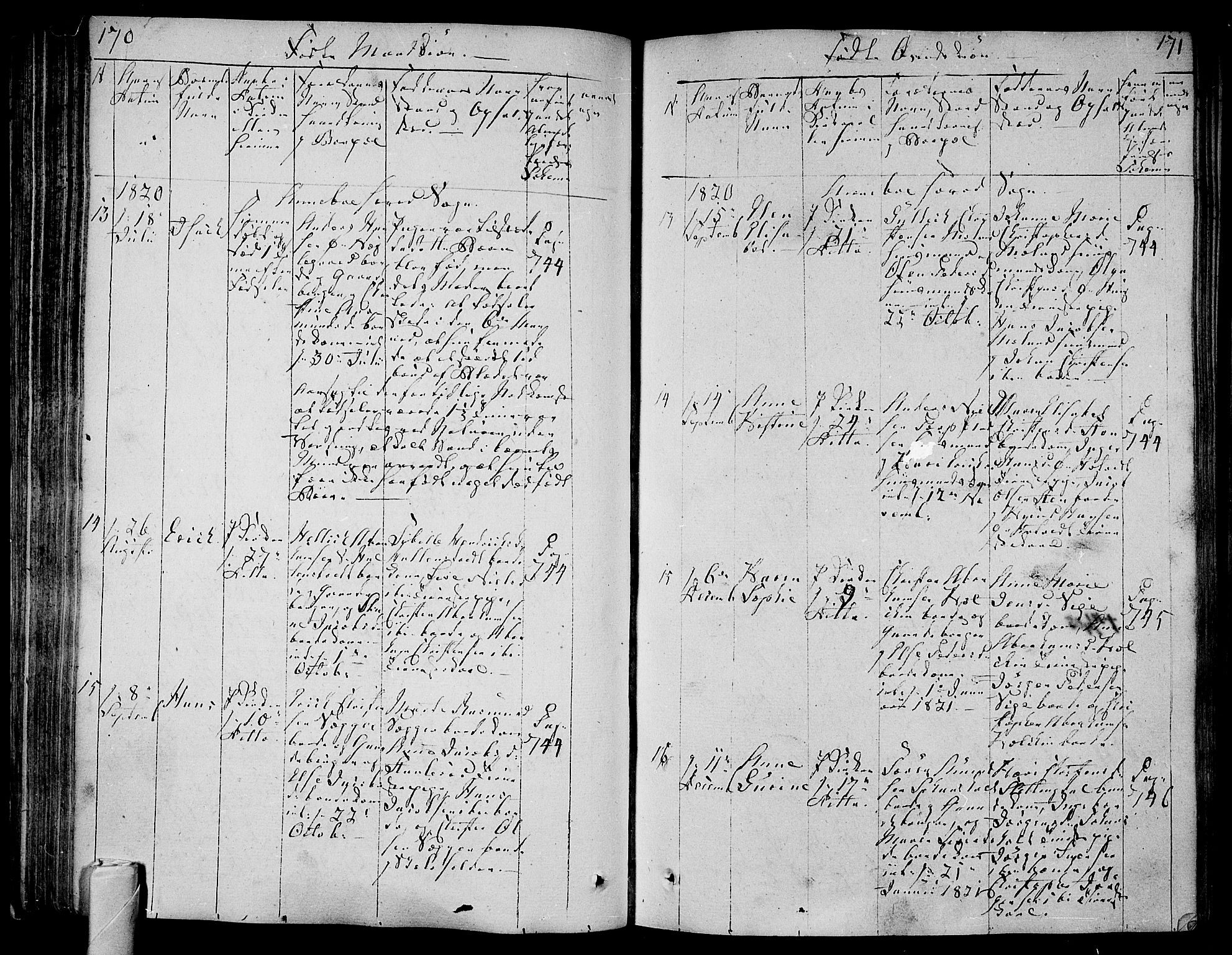 Andebu kirkebøker, AV/SAKO-A-336/F/Fa/L0003: Parish register (official) no. 3 /1, 1803-1828, p. 170-171