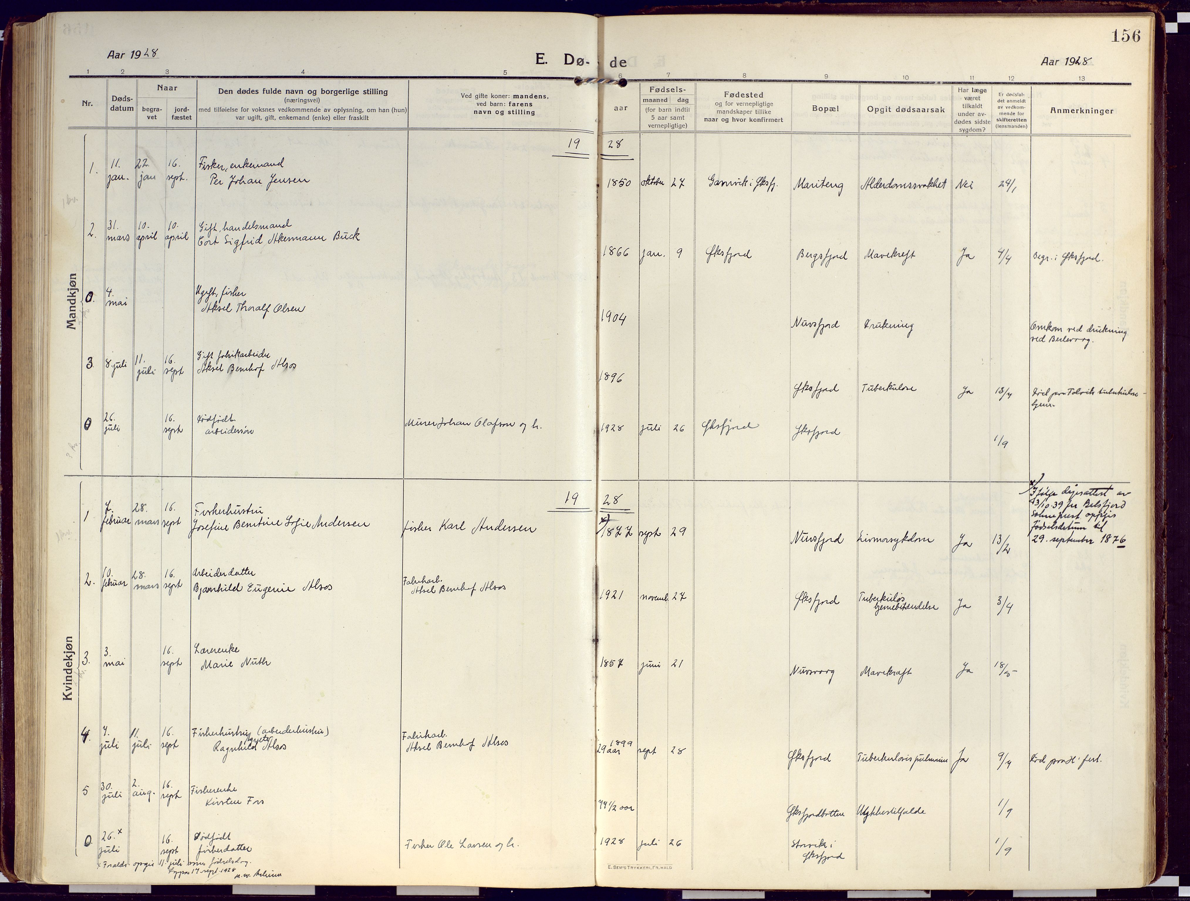 Loppa sokneprestkontor, SATØ/S-1339/H/Ha/L0012kirke: Parish register (official) no. 12, 1917-1932, p. 156