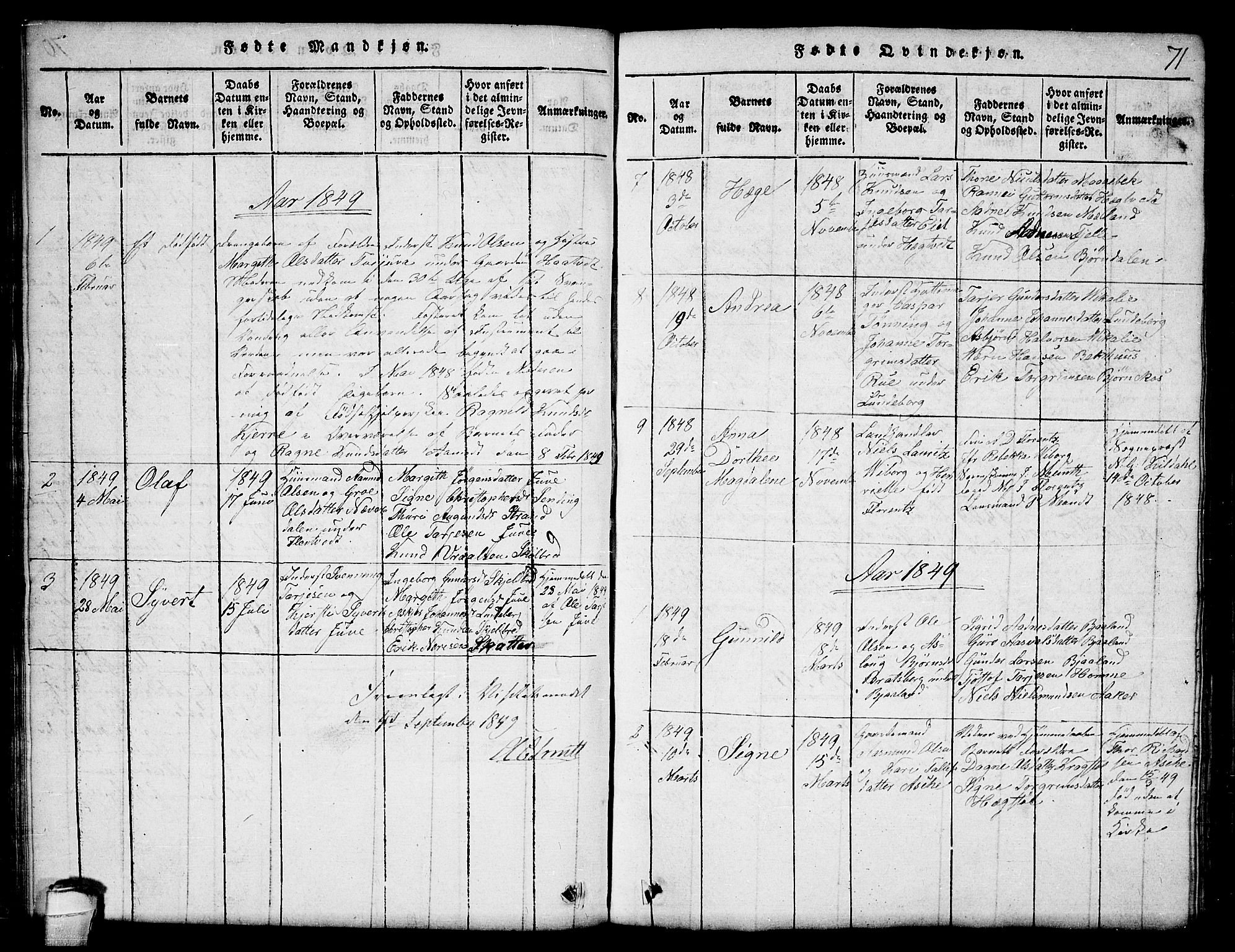 Lårdal kirkebøker, SAKO/A-284/G/Ga/L0001: Parish register (copy) no. I 1, 1815-1861, p. 71