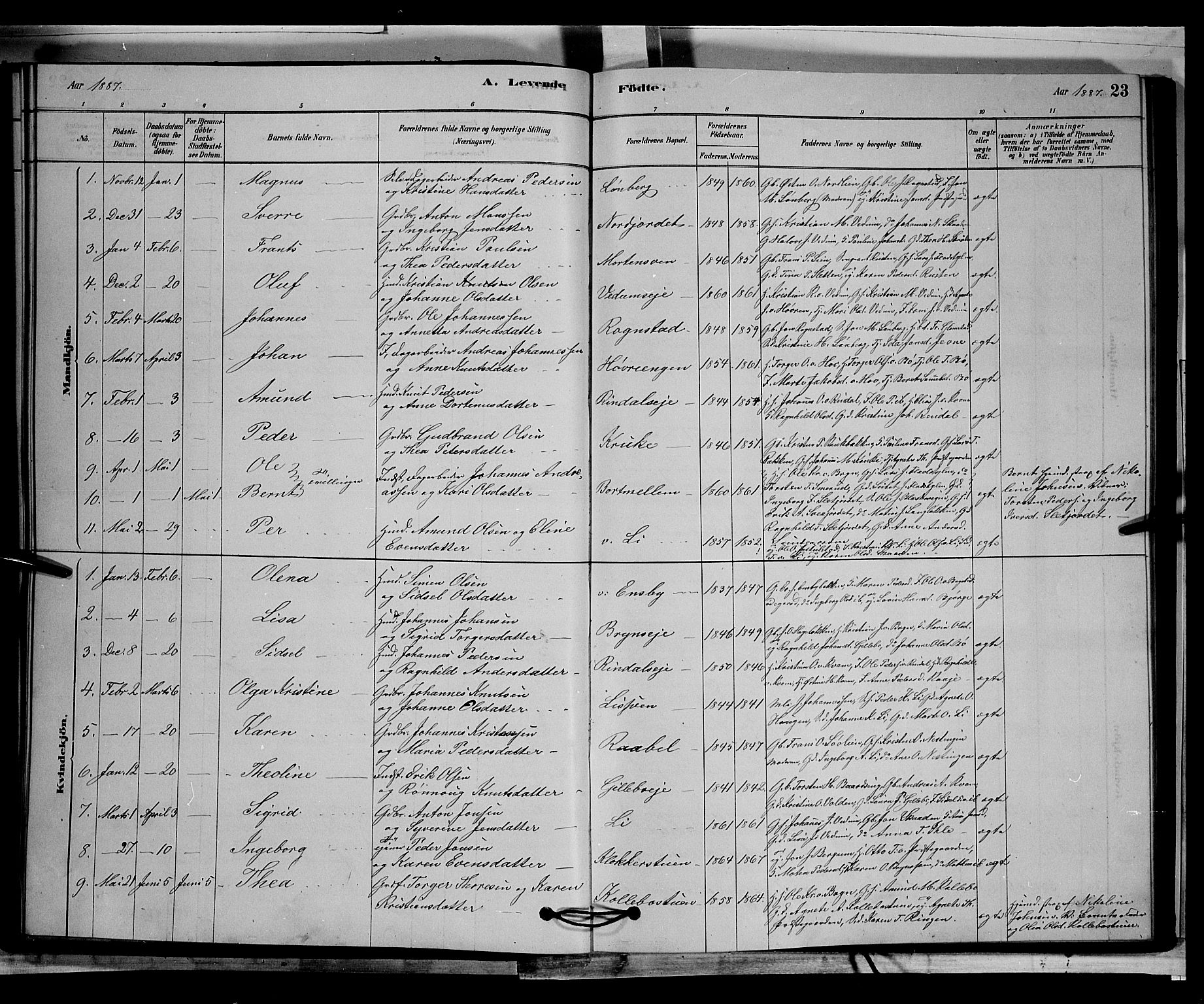 Øyer prestekontor, AV/SAH-PREST-084/H/Ha/Hab/L0002: Parish register (copy) no. 2, 1878-1896, p. 23