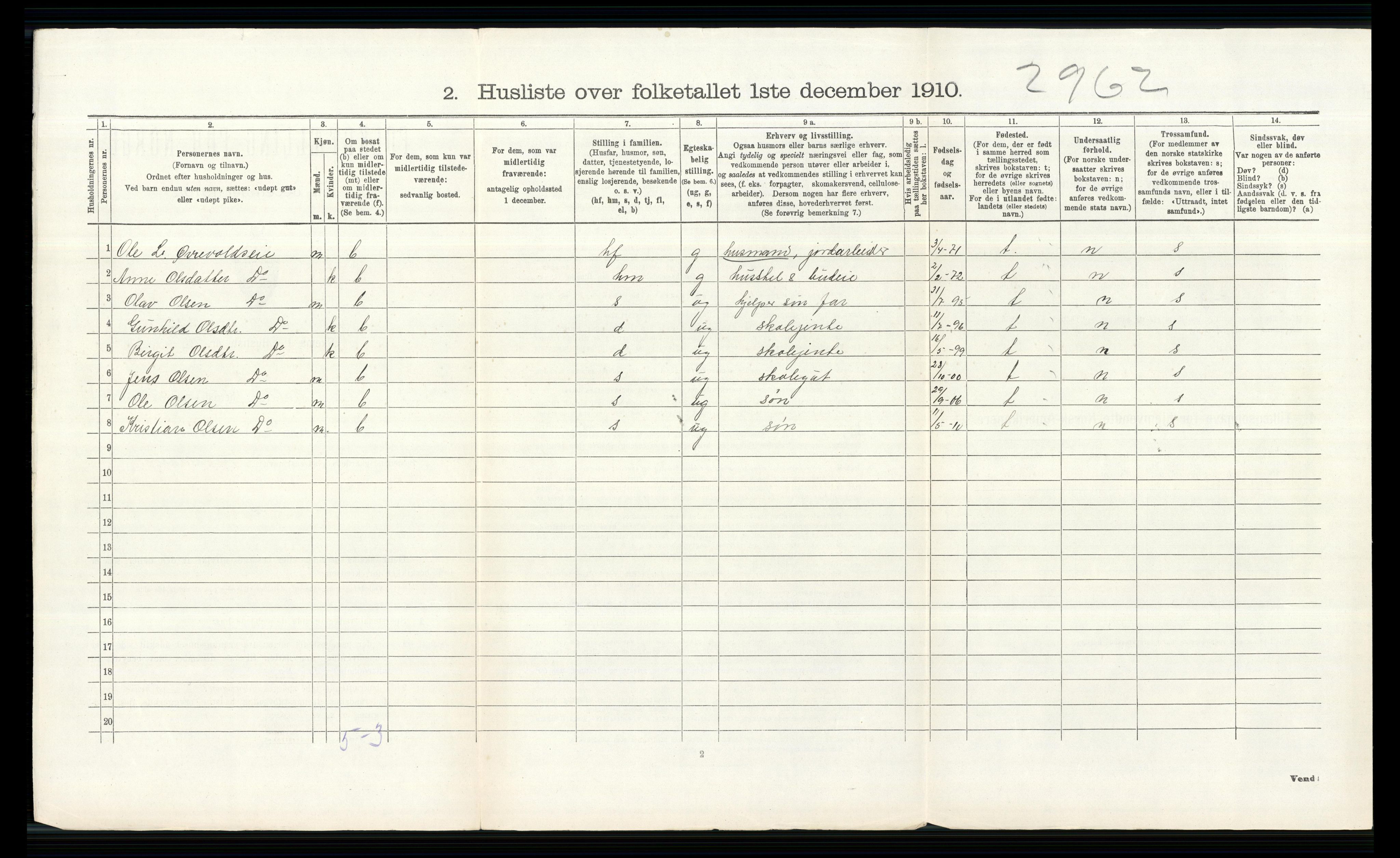 RA, 1910 census for Hol, 1910, p. 328