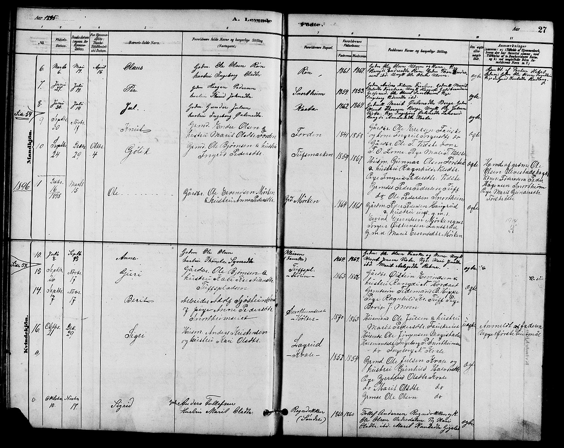 Vestre Slidre prestekontor, SAH/PREST-136/H/Ha/Hab/L0005: Parish register (copy) no. 5, 1881-1913, p. 27