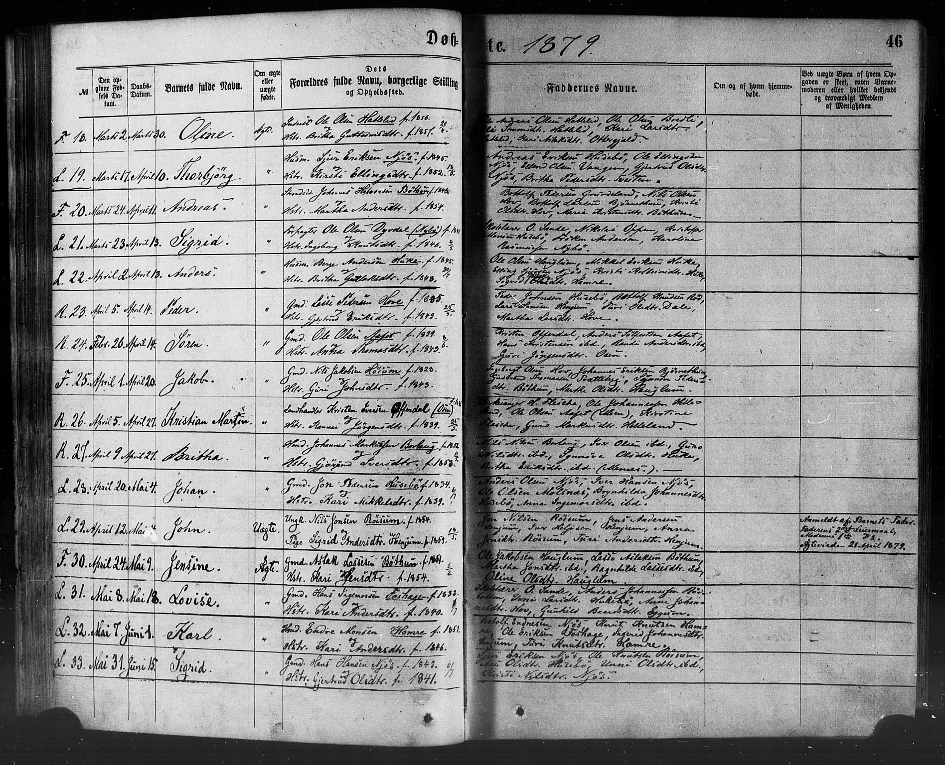 Leikanger sokneprestembete, SAB/A-81001: Parish register (official) no. A 9, 1869-1888, p. 46