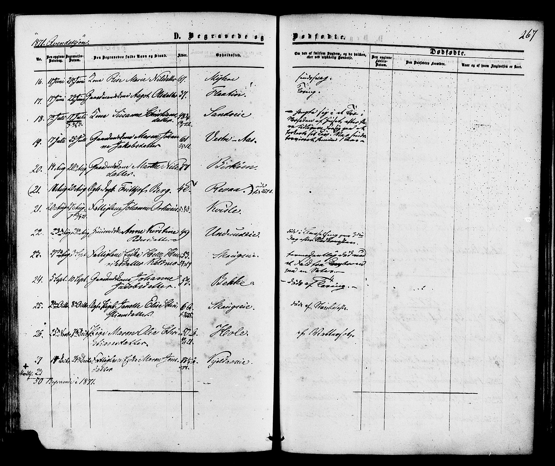 Sande Kirkebøker, SAKO/A-53/F/Fa/L0005: Parish register (official) no. 5, 1865-1877, p. 267
