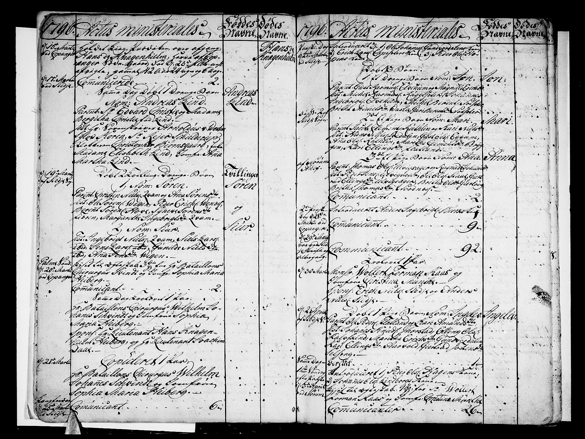Sogndal sokneprestembete, SAB/A-81301/H/Haa/Haaa/L0008: Parish register (official) no. A 8, 1795-1809, p. 8
