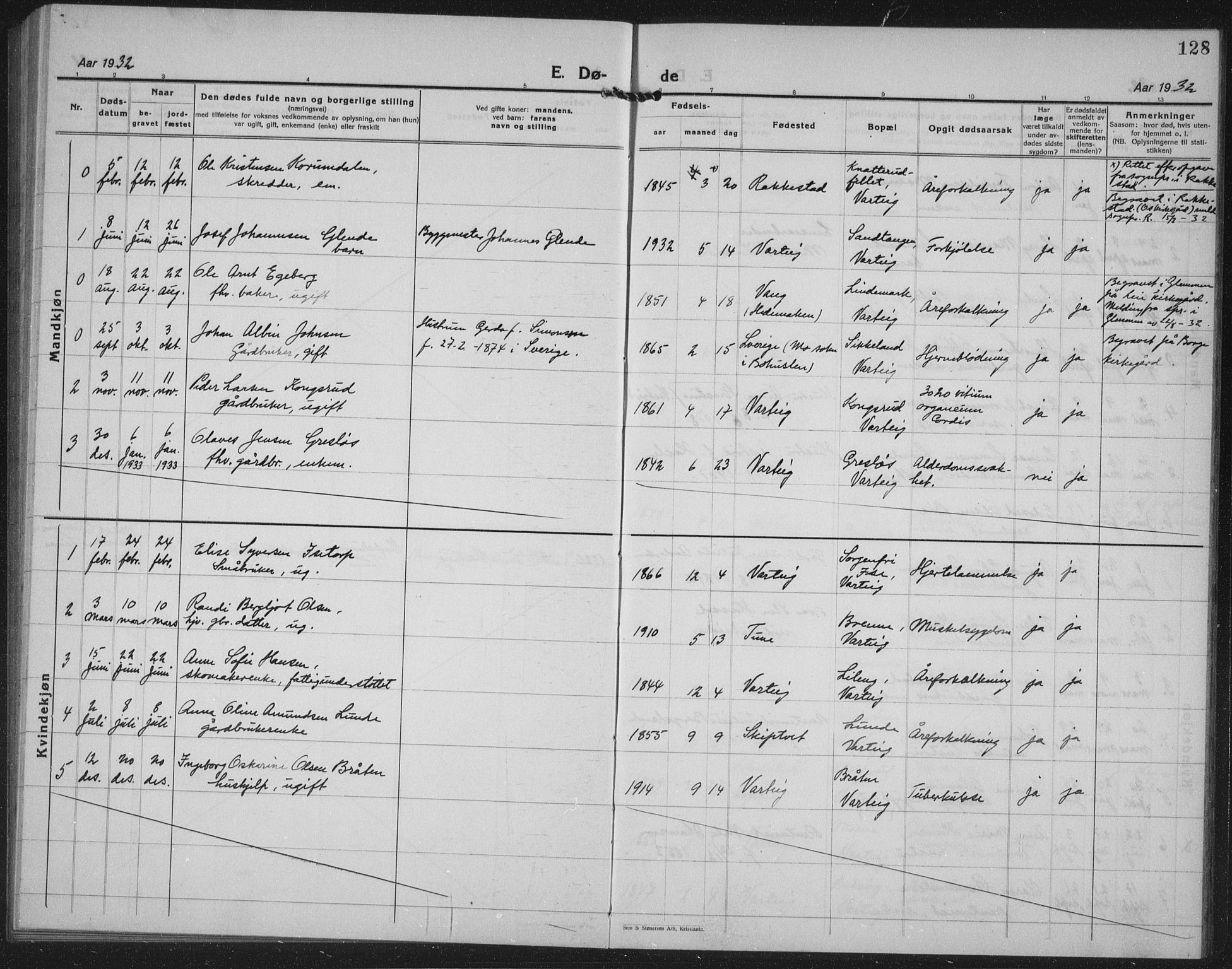 Varteig prestekontor Kirkebøker, AV/SAO-A-10447a/G/Ga/L0002: Parish register (copy) no. 2, 1924-1941, p. 128