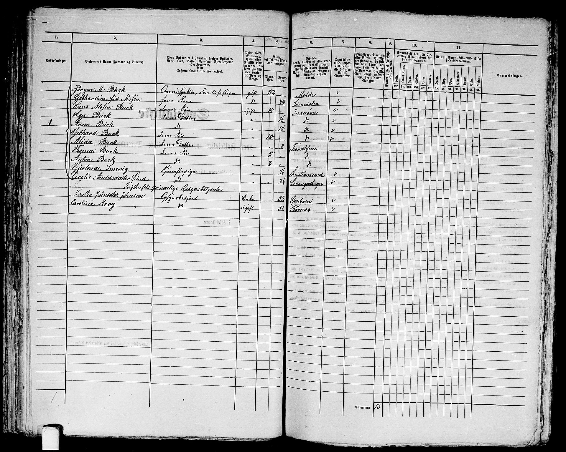 RA, 1865 census for Trondheim, 1865, p. 1645