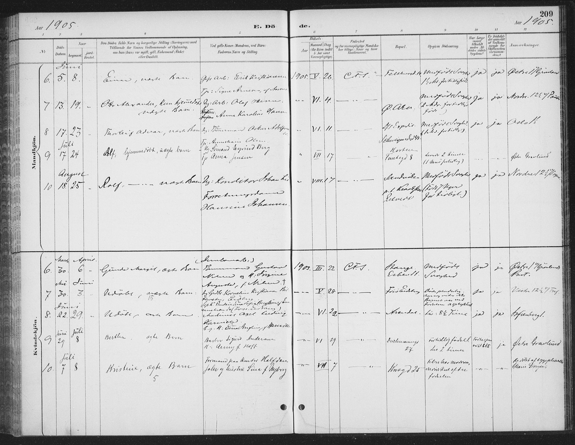 Rikshospitalet prestekontor Kirkebøker, AV/SAO-A-10309b/F/L0010: Parish register (official) no. 10, 1888-1912, p. 209