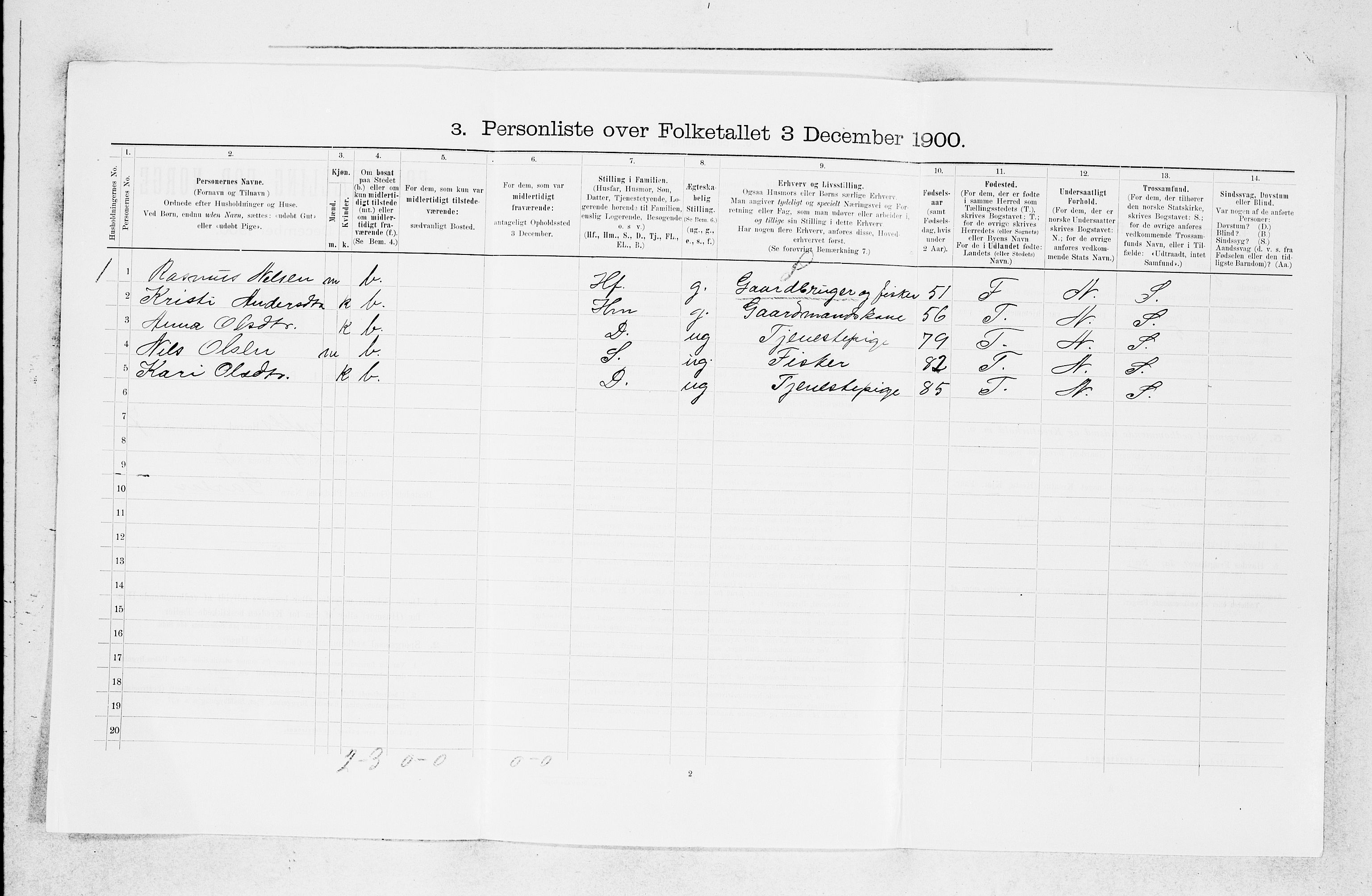 SAB, 1900 census for Fjell, 1900, p. 816