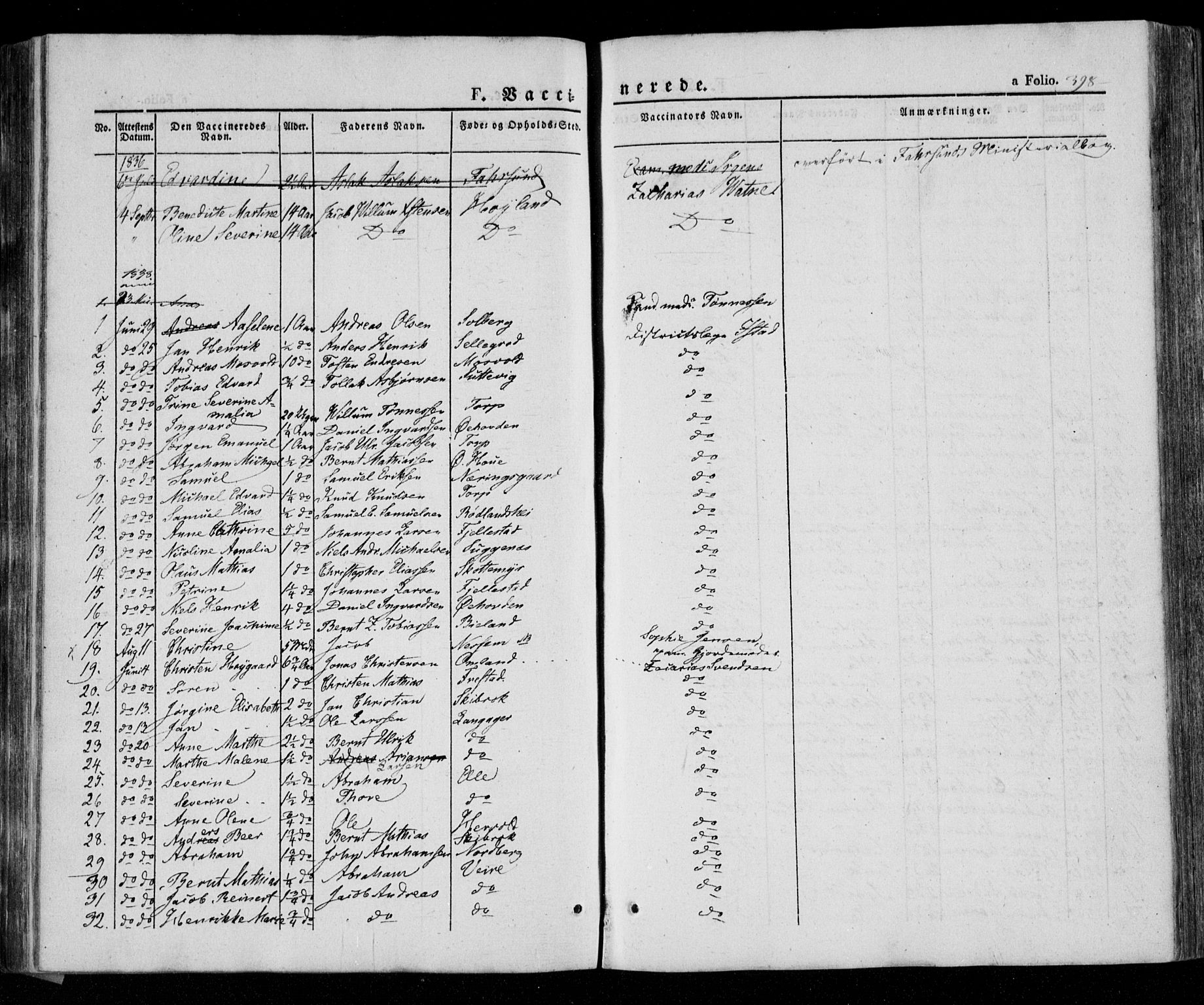 Lista sokneprestkontor, AV/SAK-1111-0027/F/Fa/L0009: Parish register (official) no. A 9, 1835-1846, p. 398