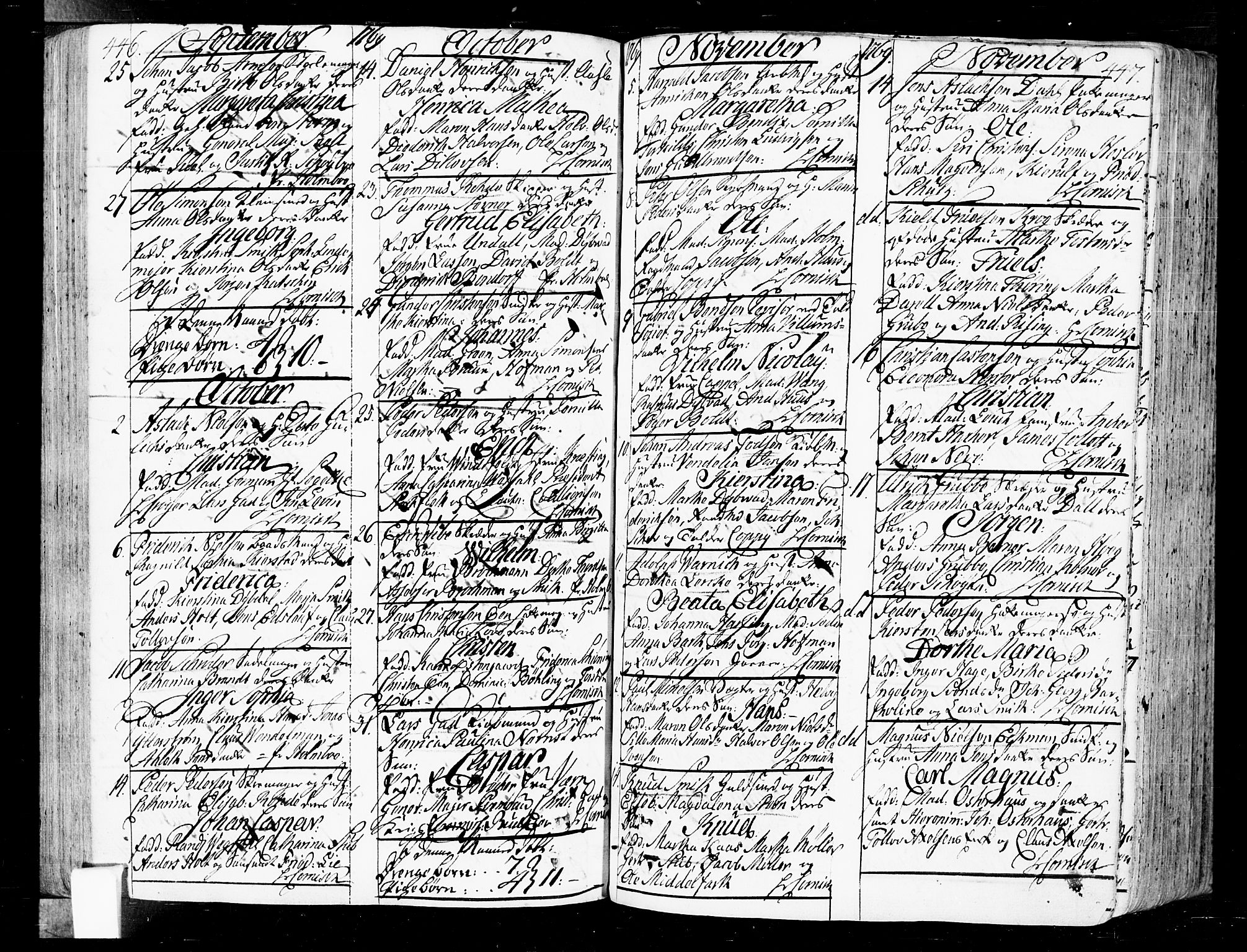 Oslo domkirke Kirkebøker, SAO/A-10752/F/Fa/L0004: Parish register (official) no. 4, 1743-1786, p. 446-447