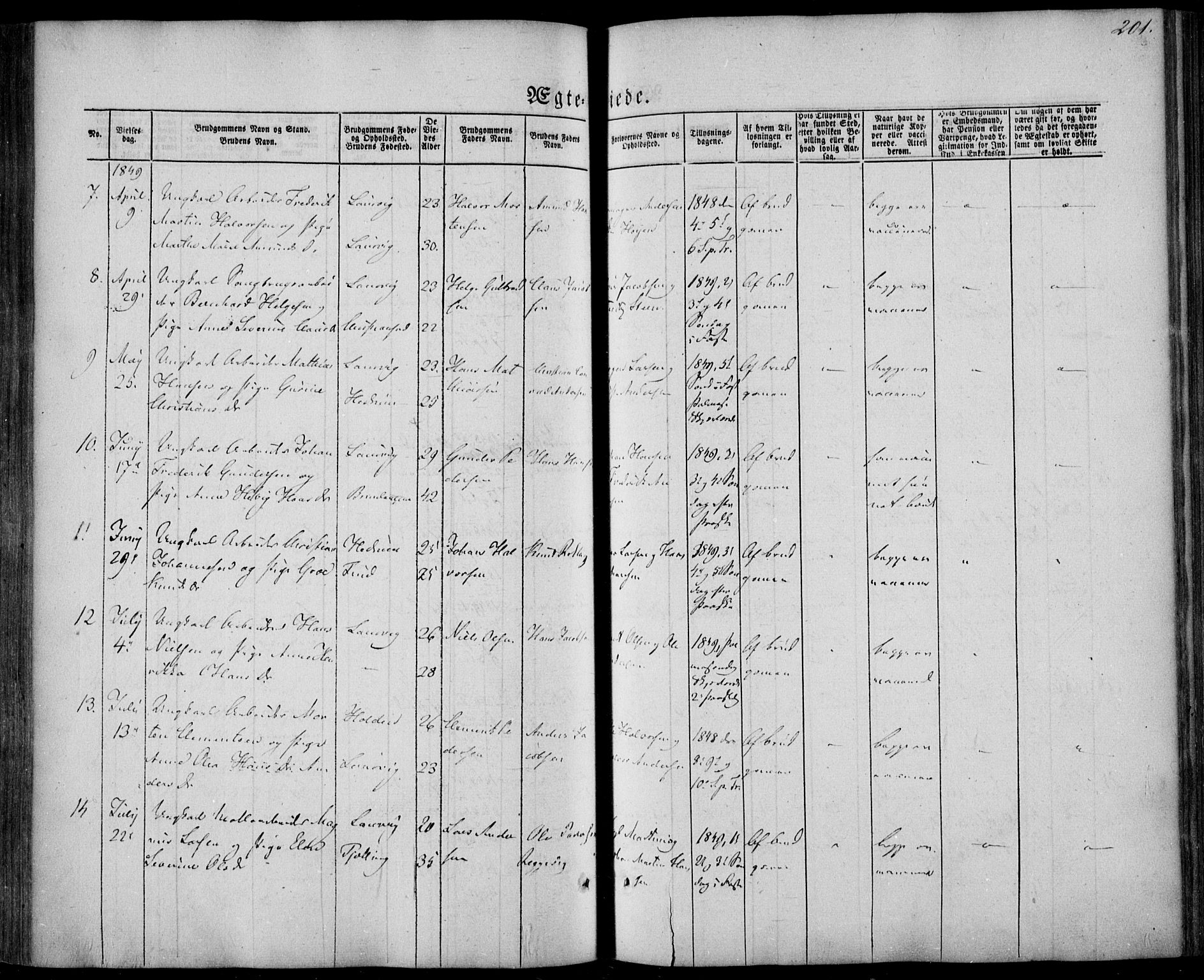 Larvik kirkebøker, AV/SAKO-A-352/F/Fa/L0003: Parish register (official) no. I 3, 1848-1856, p. 201