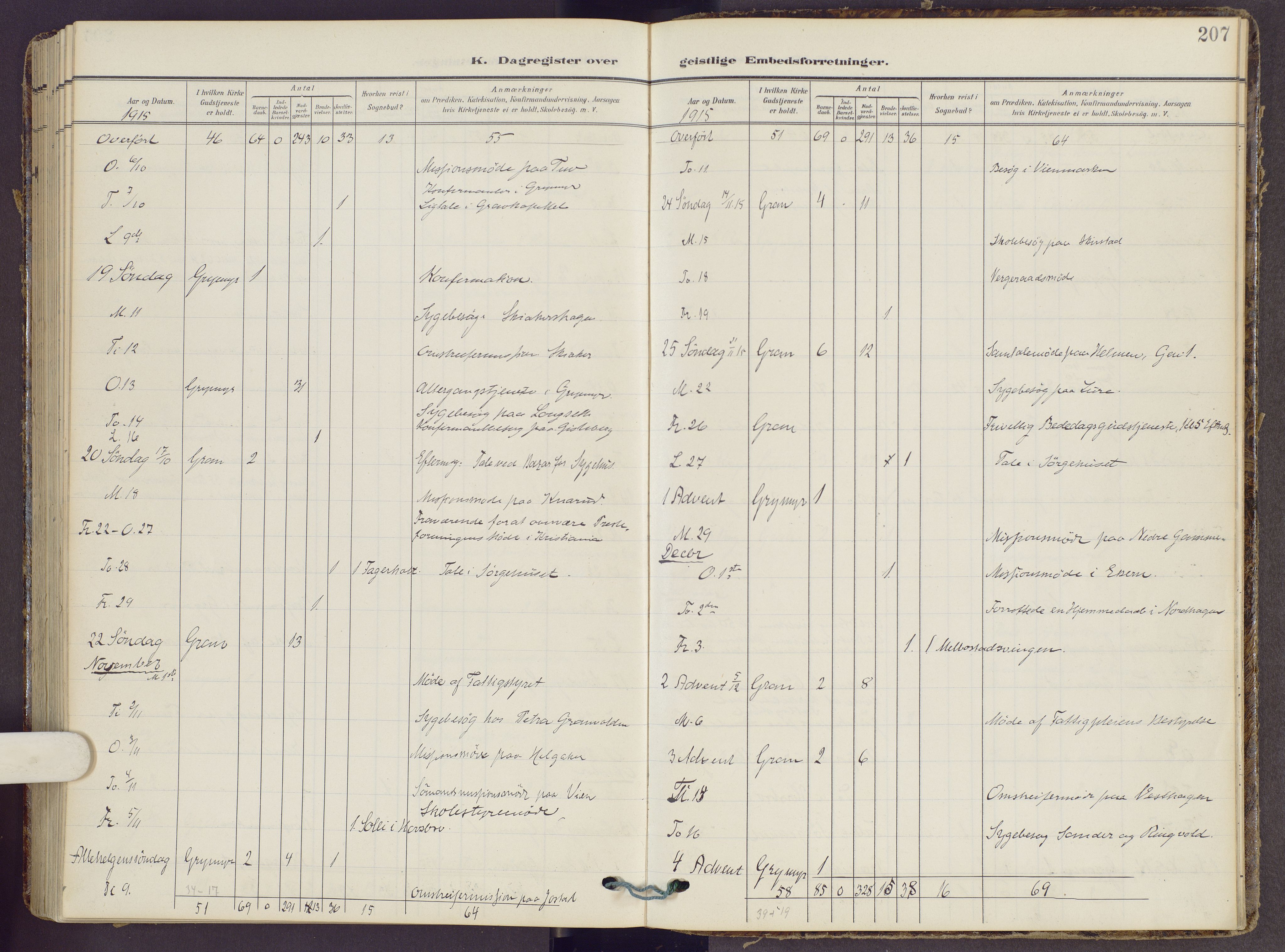 Gran prestekontor, SAH/PREST-112/H/Ha/Haa/L0022: Parish register (official) no. 22, 1908-1918, p. 207