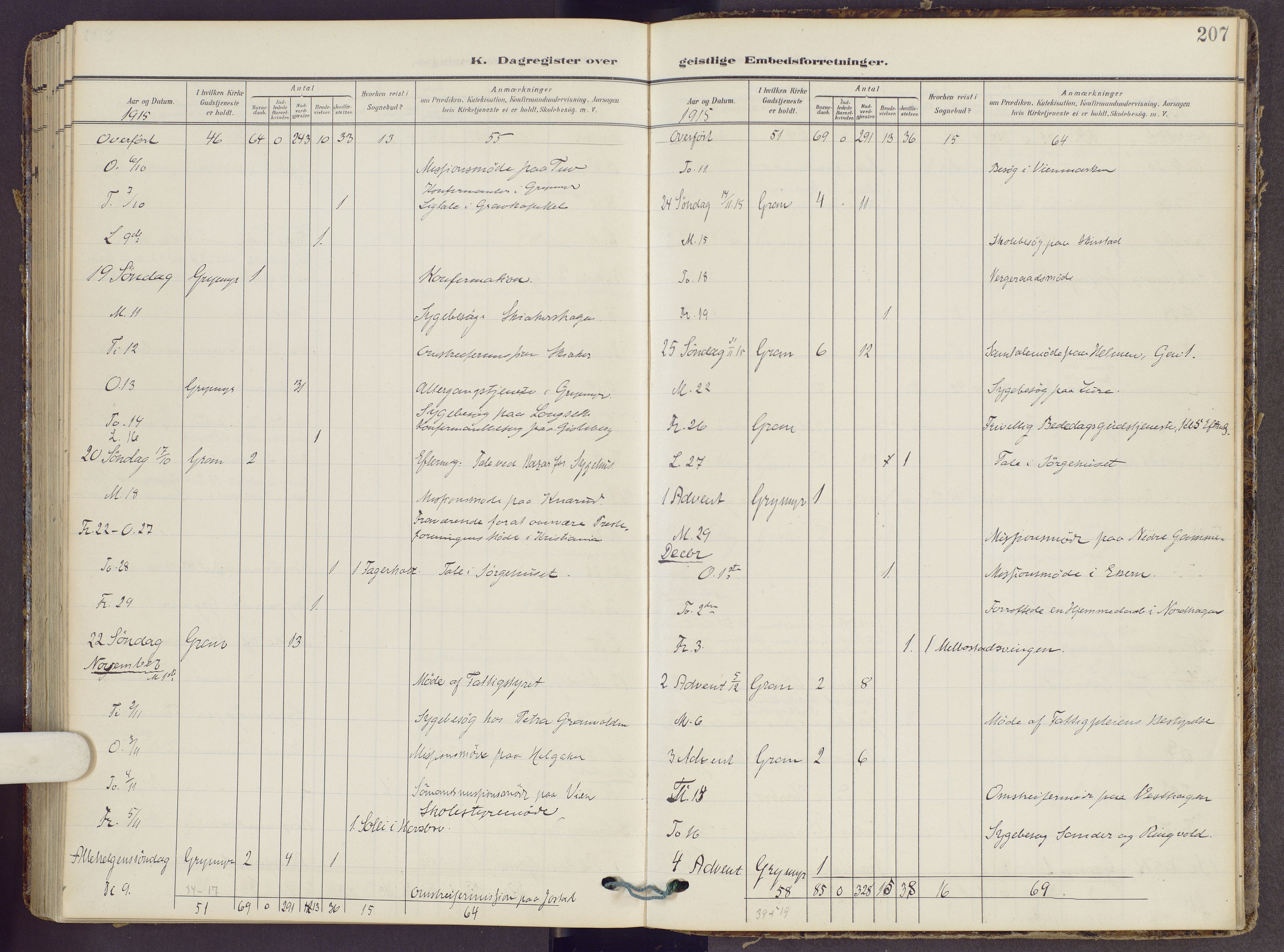 Gran prestekontor, AV/SAH-PREST-112/H/Ha/Haa/L0022: Parish register (official) no. 22, 1908-1918, p. 207