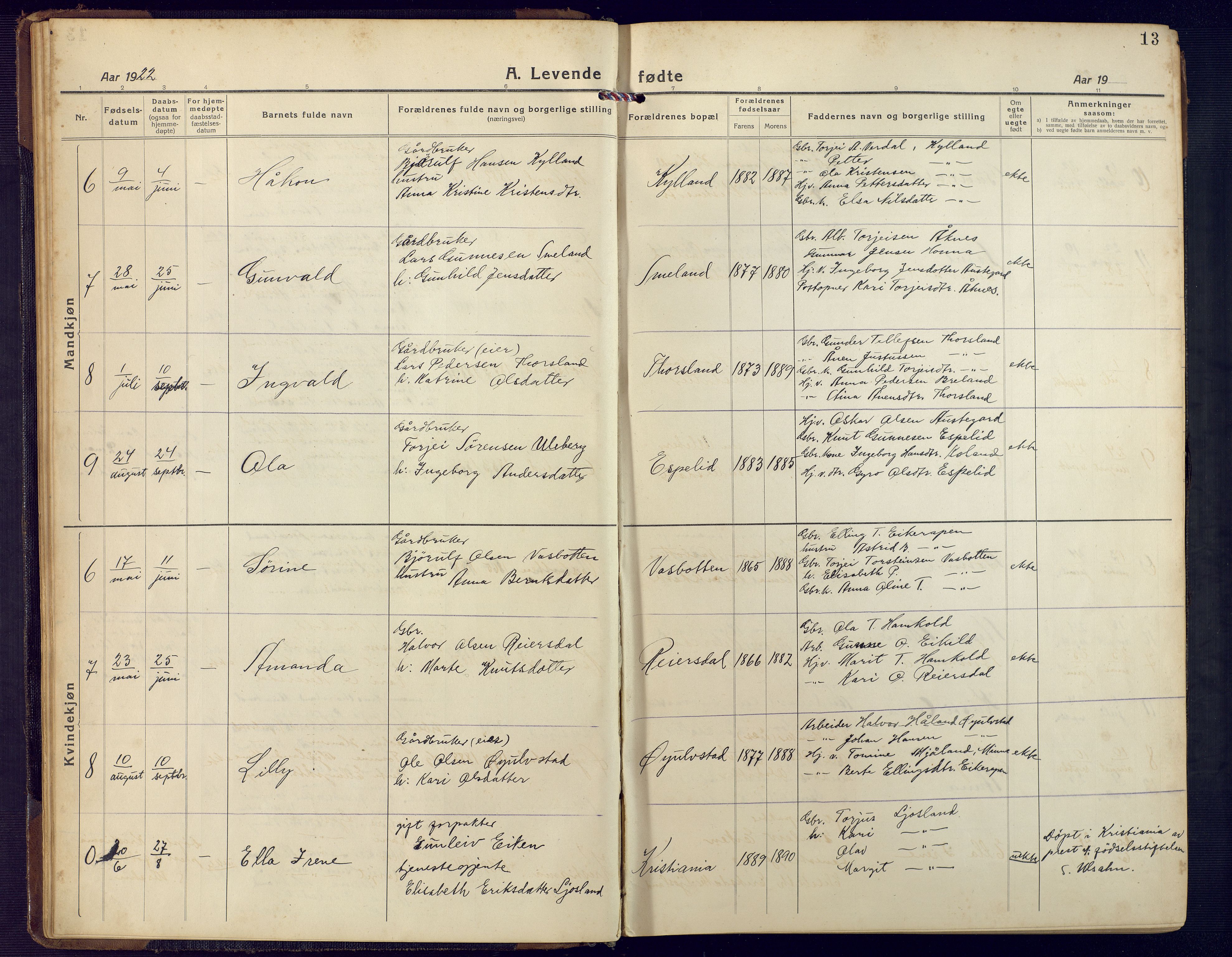 Åseral sokneprestkontor, SAK/1111-0051/F/Fb/L0004: Parish register (copy) no. B 4, 1920-1946, p. 13