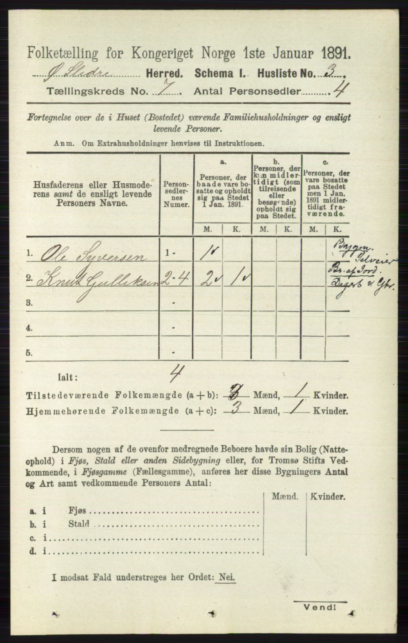 RA, 1891 census for 0544 Øystre Slidre, 1891, p. 2119