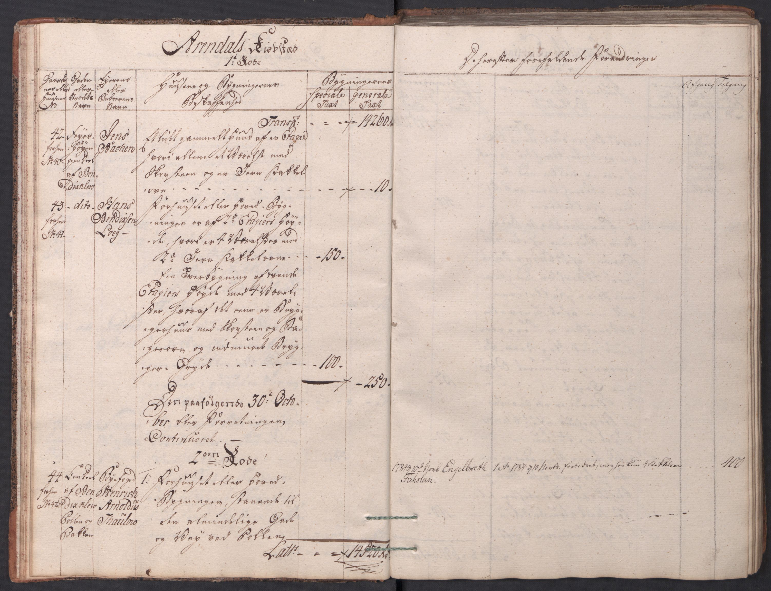 Kommersekollegiet, Brannforsikringskontoret 1767-1814, AV/RA-EA-5458/F/Fa/L0001/0001: Arendal / Branntakstprotokoll, 1777-1786