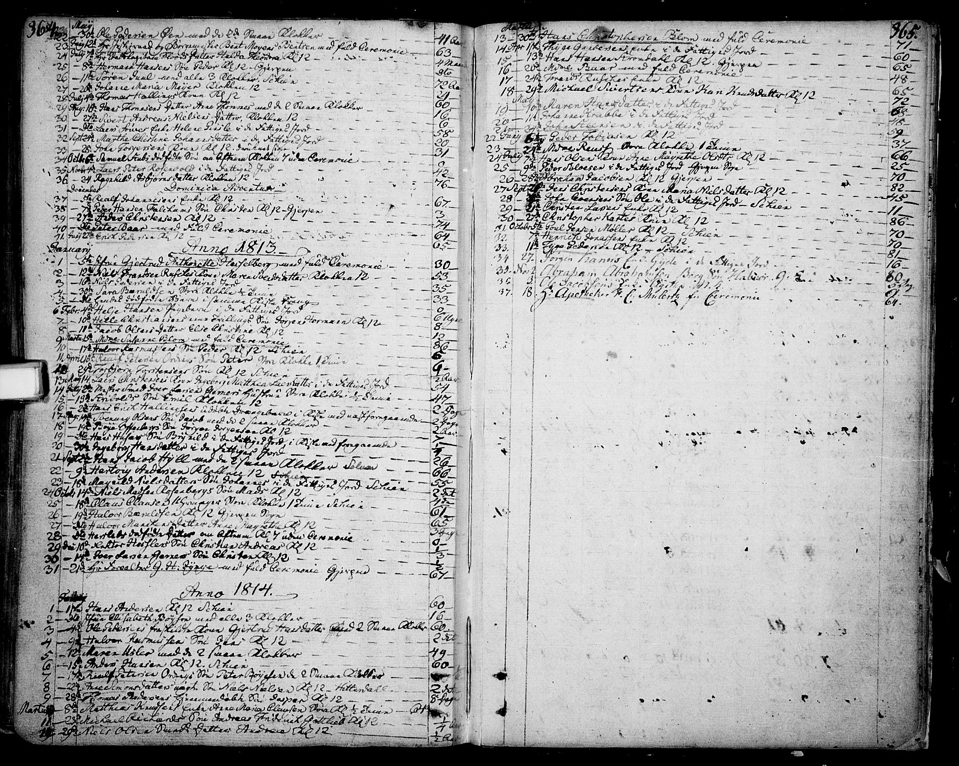 Skien kirkebøker, SAKO/A-302/F/Fa/L0004: Parish register (official) no. 4, 1792-1814, p. 364-365