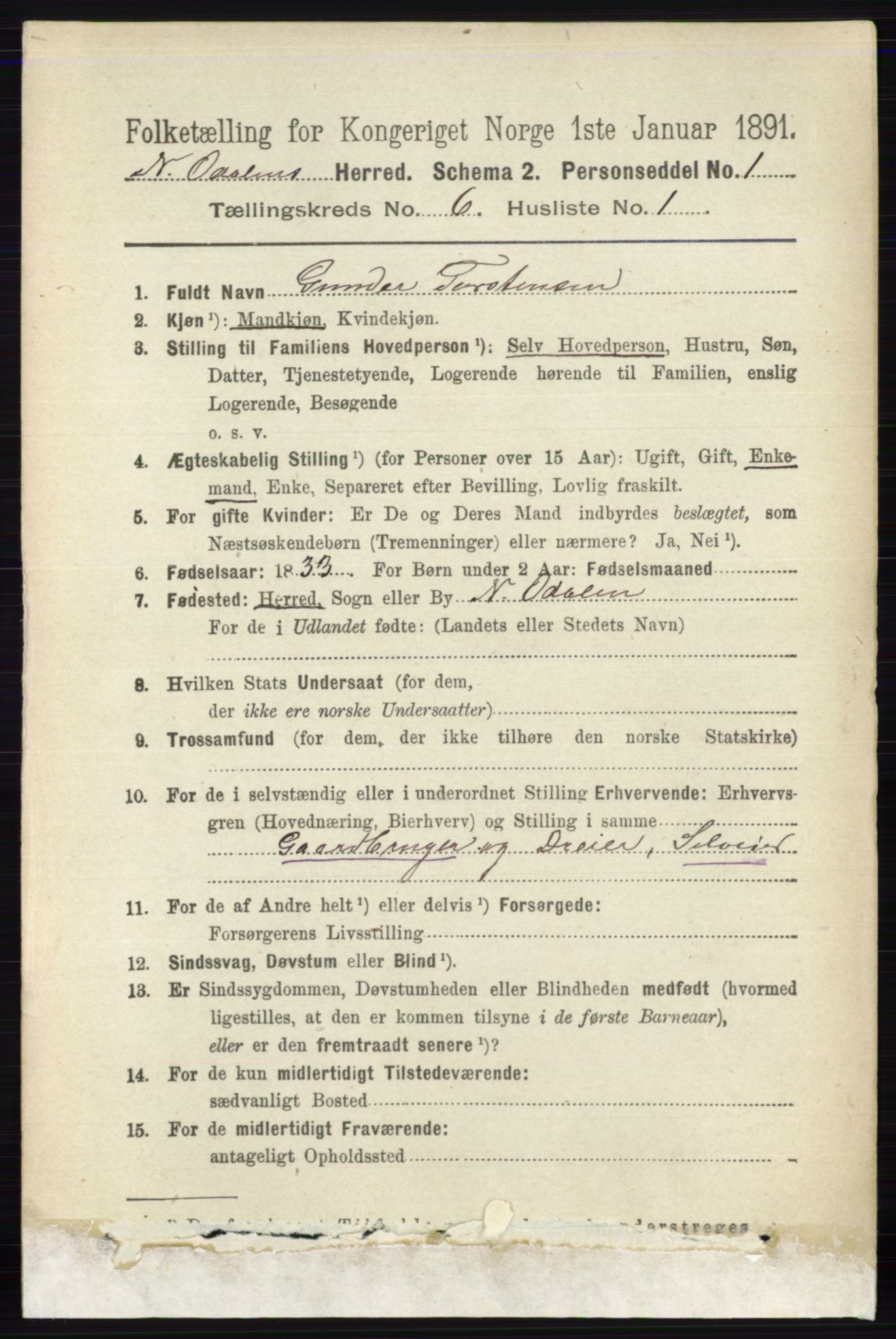 RA, 1891 census for 0418 Nord-Odal, 1891, p. 2273