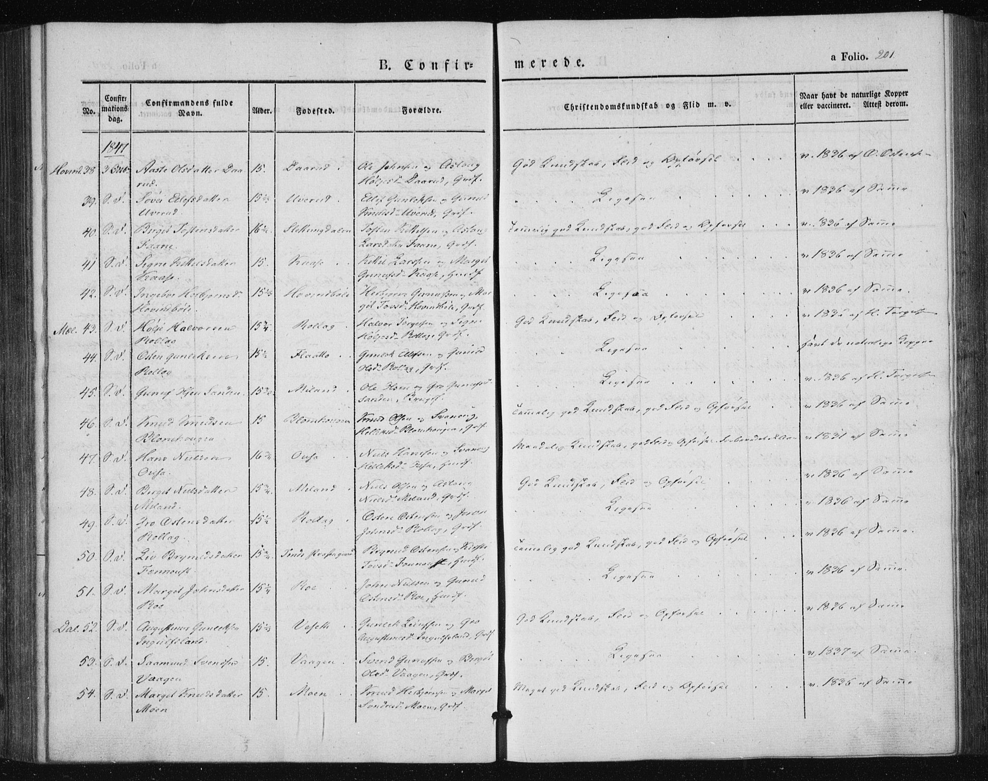 Tinn kirkebøker, SAKO/A-308/F/Fa/L0005: Parish register (official) no. I 5, 1844-1856, p. 201