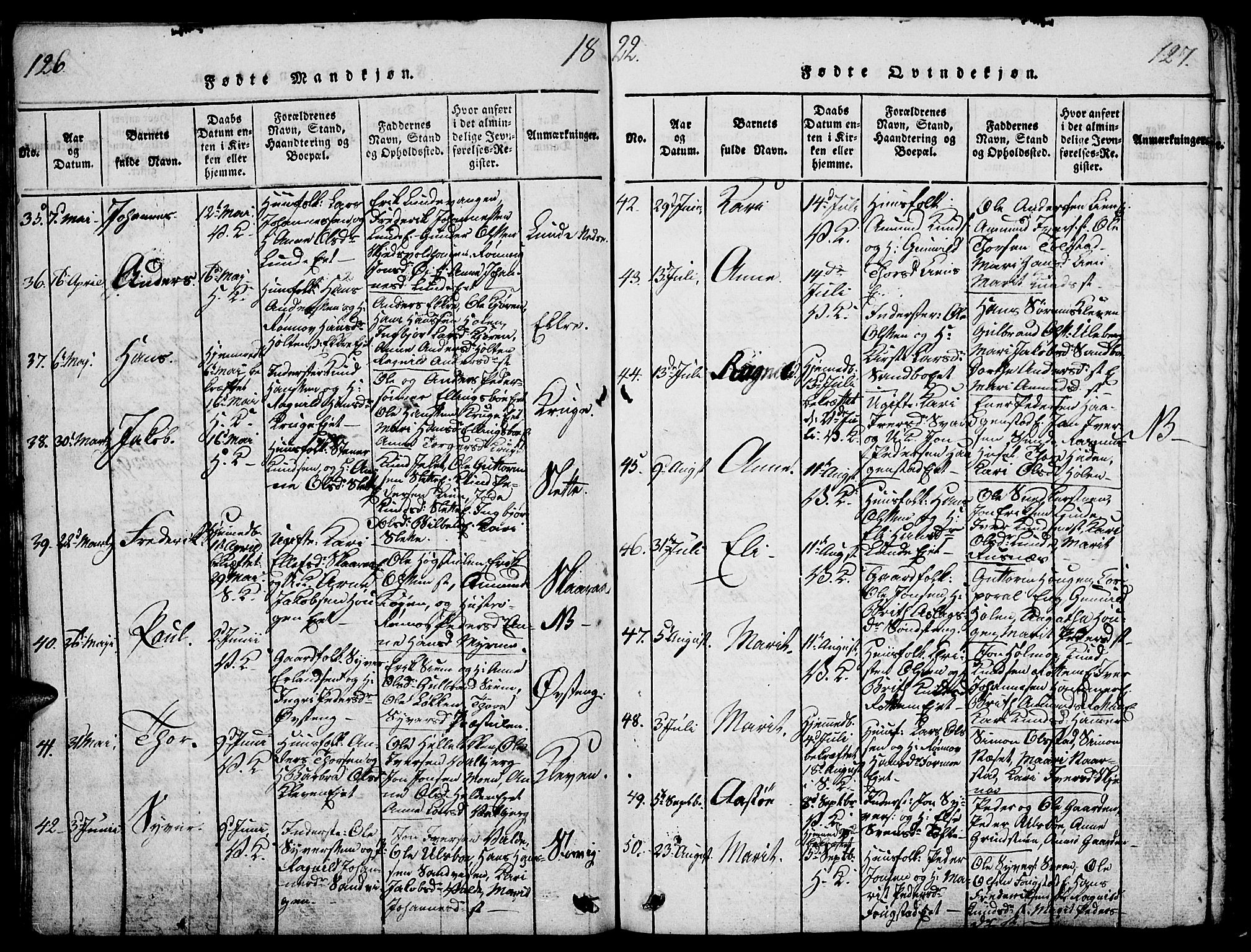 Vågå prestekontor, SAH/PREST-076/H/Ha/Haa/L0003: Parish register (official) no. 3, 1815-1827, p. 126-127
