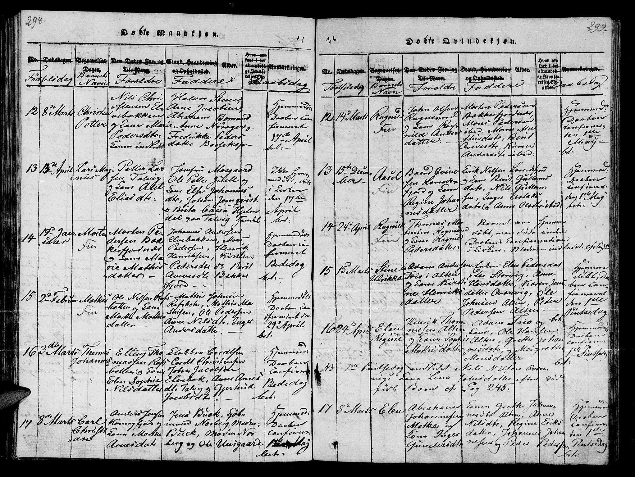 Talvik sokneprestkontor, SATØ/S-1337/H/Ha/L0008kirke: Parish register (official) no. 8, 1821-1837, p. 298-299