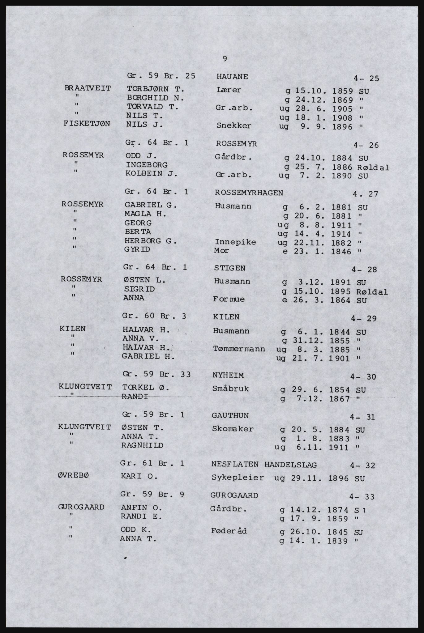 SAST, Copy of 1920 census for Inner Ryfylke, 1920, p. 241