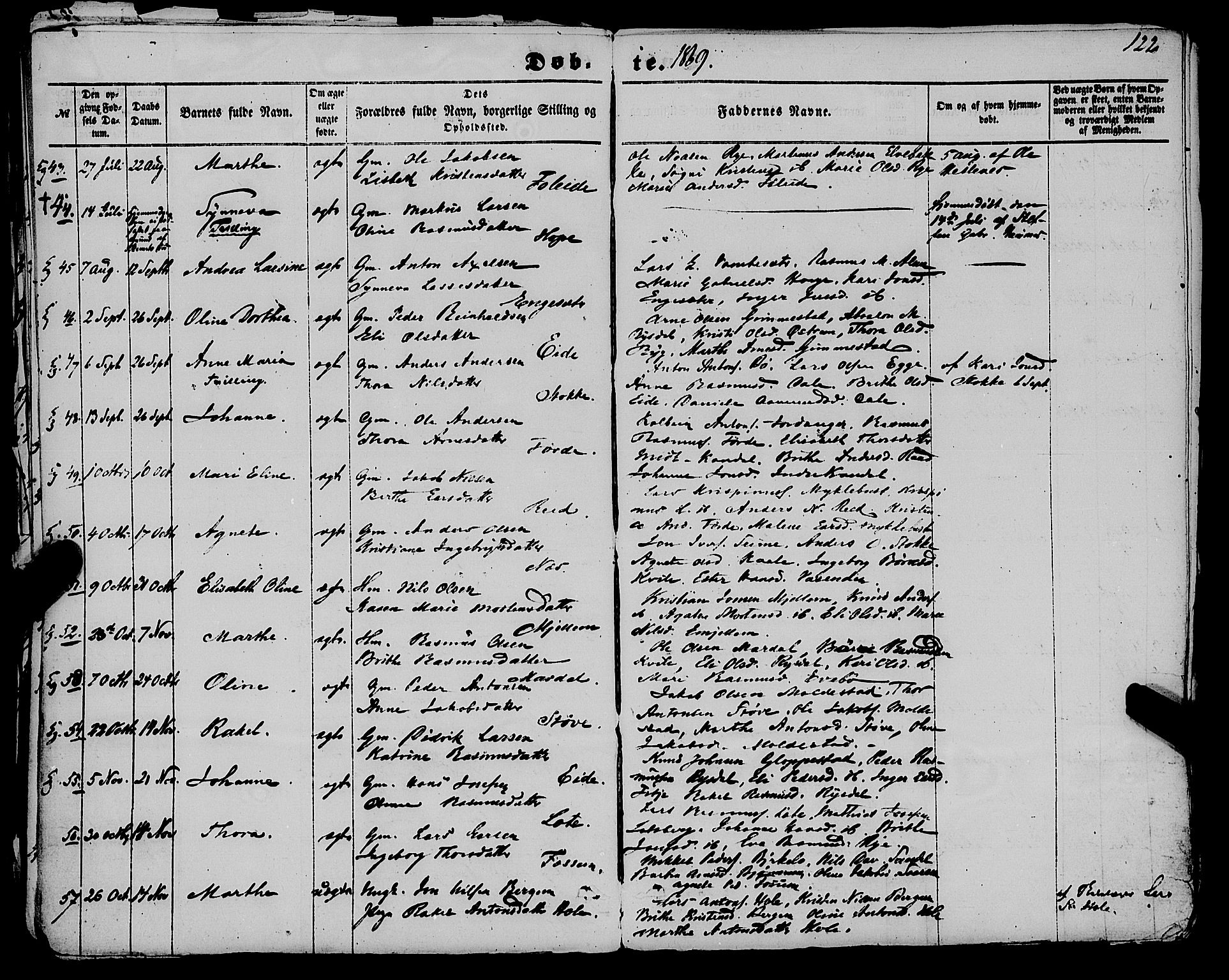 Gloppen sokneprestembete, AV/SAB-A-80101/H/Haa/Haaa/L0009: Parish register (official) no. A 9, 1855-1870, p. 122