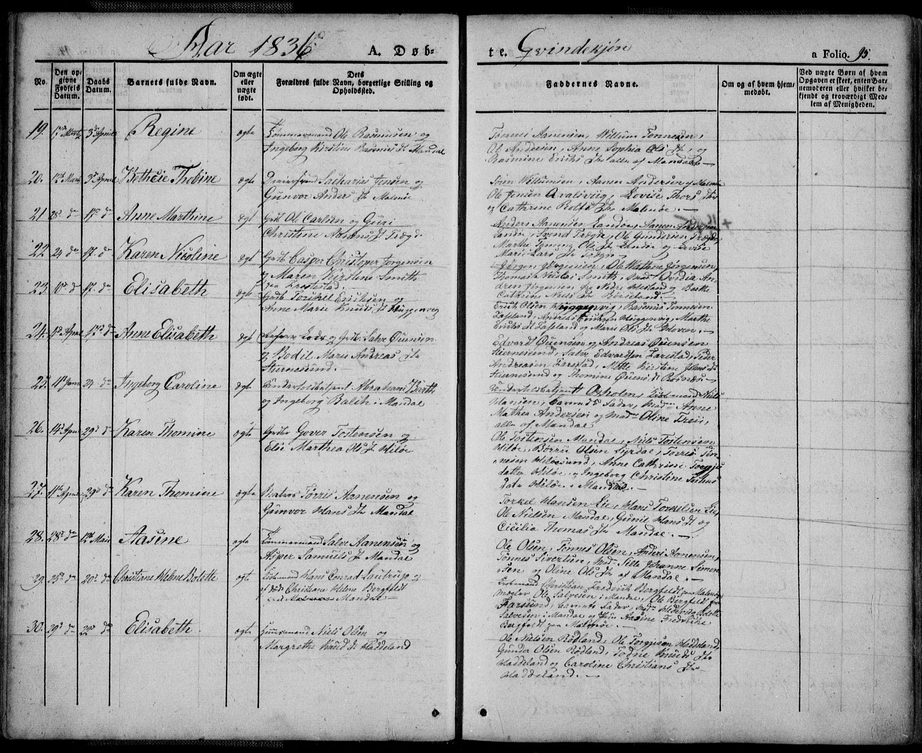 Mandal sokneprestkontor, SAK/1111-0030/F/Fa/Faa/L0011: Parish register (official) no. A 11, 1830-1839, p. 95