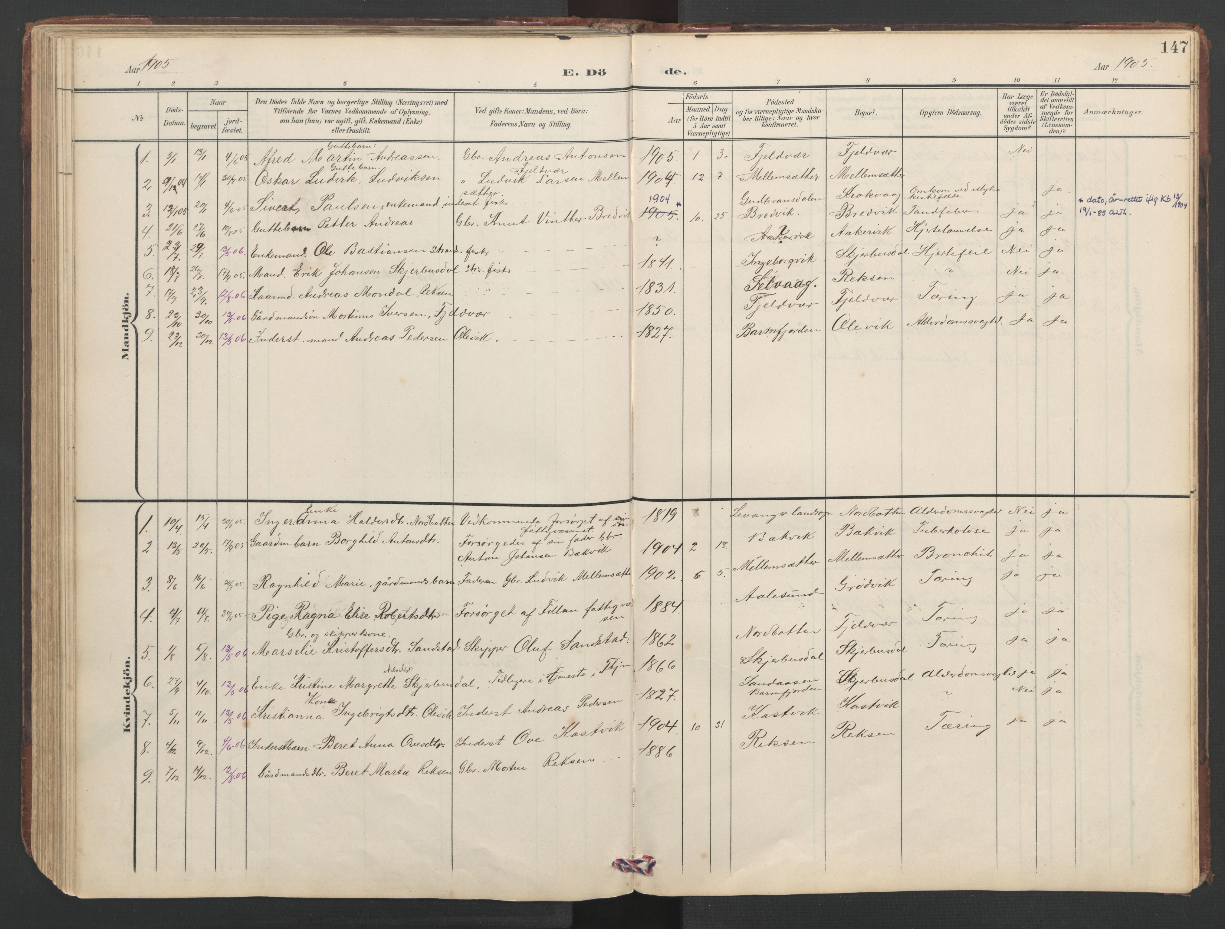 Ministerialprotokoller, klokkerbøker og fødselsregistre - Sør-Trøndelag, SAT/A-1456/638/L0571: Parish register (copy) no. 638C03, 1901-1930, p. 147