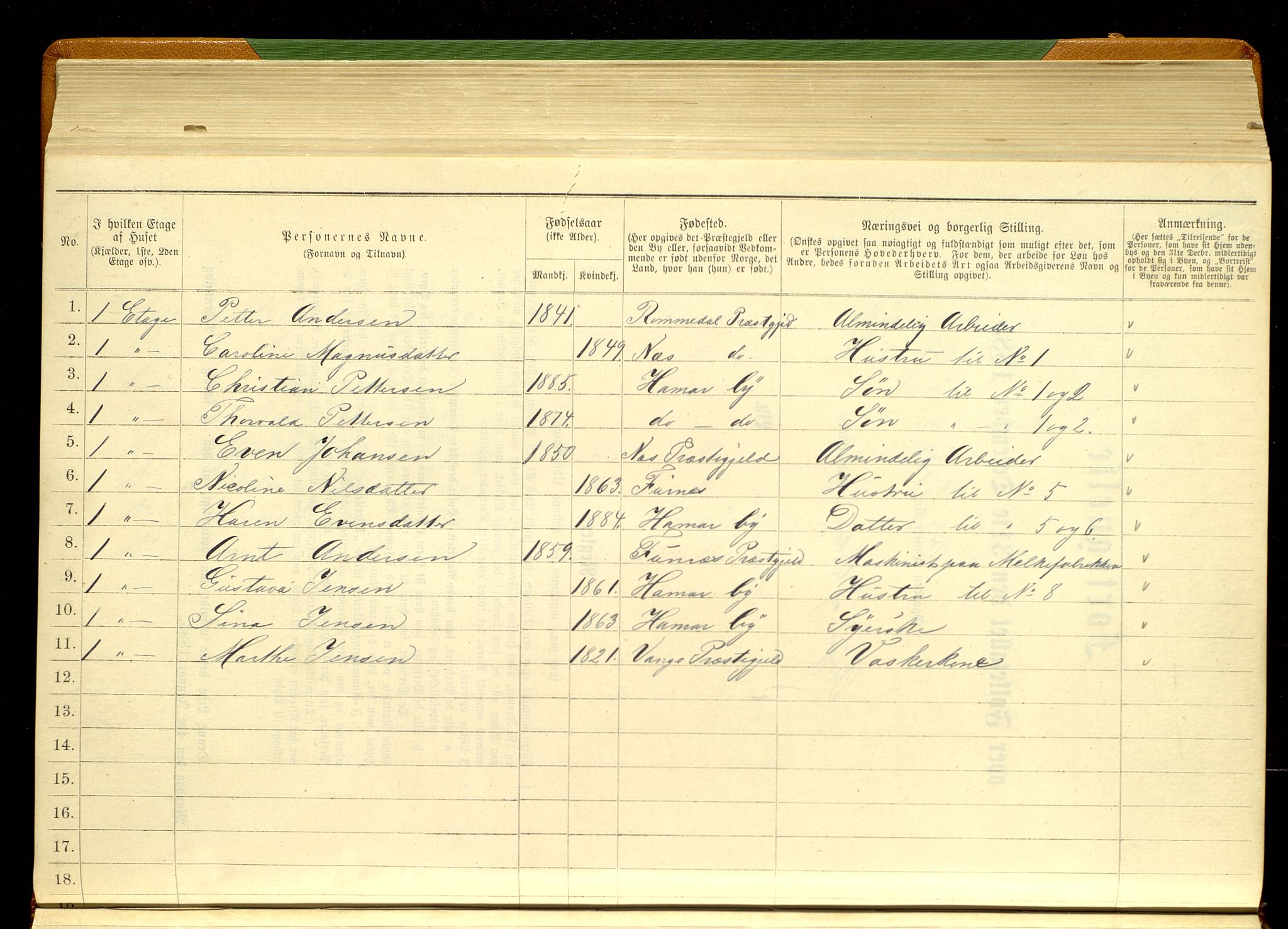 SAH, 1885 census for 0401 Hamar, 1885, p. 412