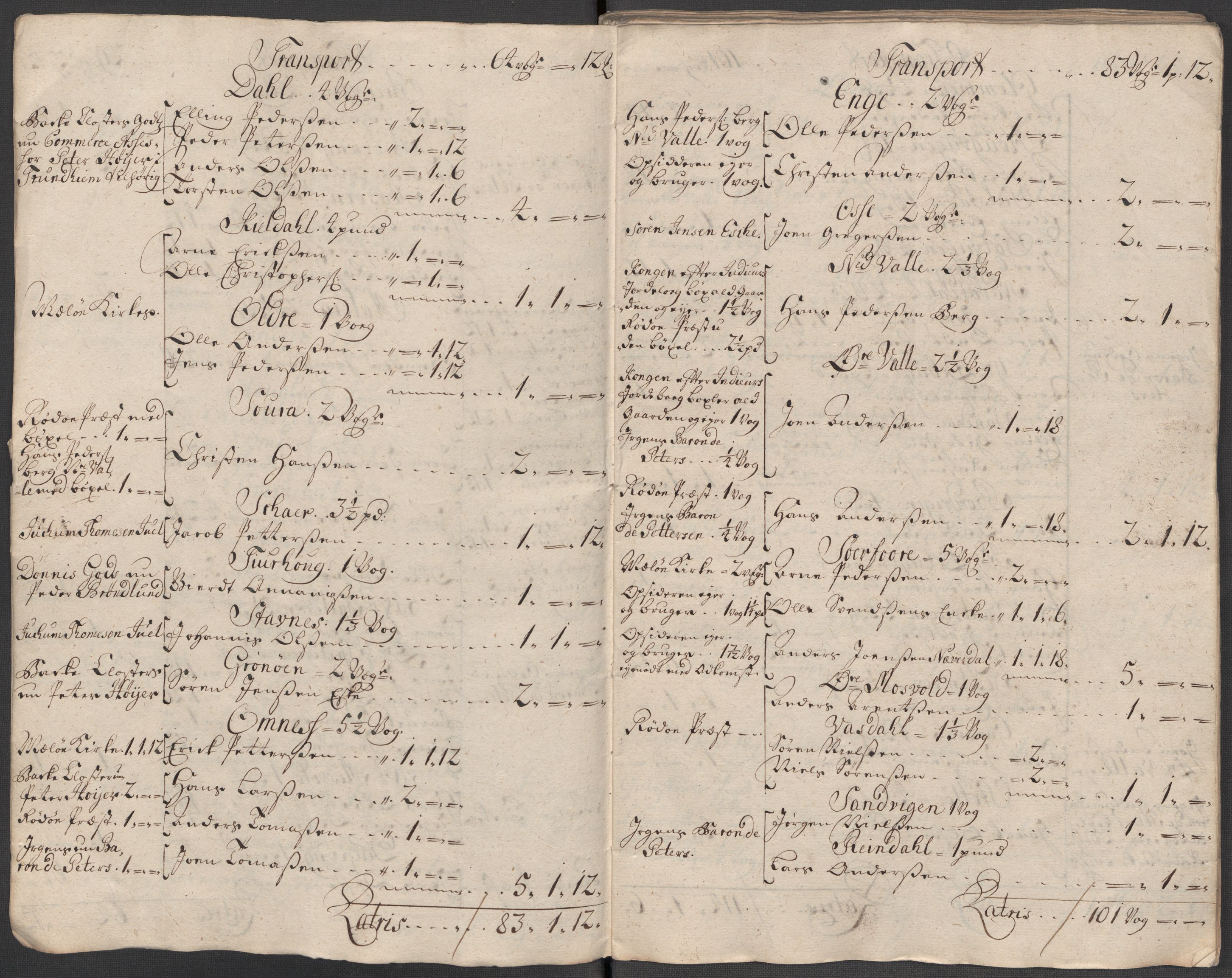 Rentekammeret inntil 1814, Reviderte regnskaper, Fogderegnskap, AV/RA-EA-4092/R65/L4516: Fogderegnskap Helgeland, 1718, p. 29