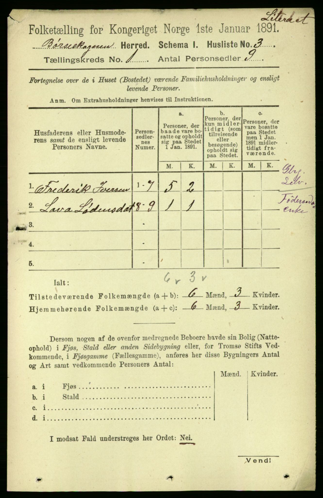 RA, 1891 census for 1657 Børseskogn, 1891, p. 18