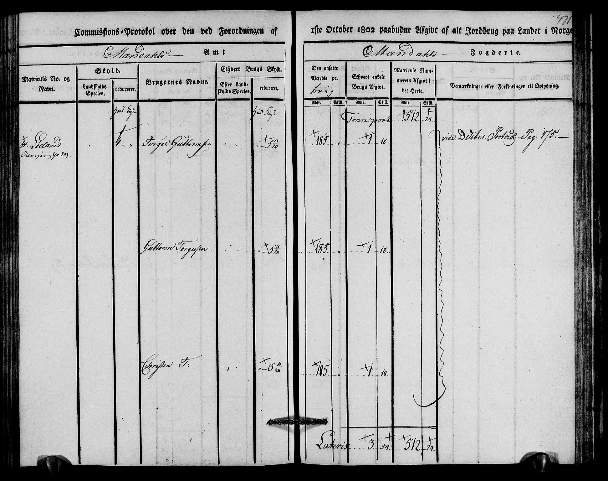 Rentekammeret inntil 1814, Realistisk ordnet avdeling, AV/RA-EA-4070/N/Ne/Nea/L0089: Mandal fogderi. Kommisjonsprotokoll "Nr. 3", for Valle, Spangereid, Konsmo og Vigmostad sogn, 1803, p. 241