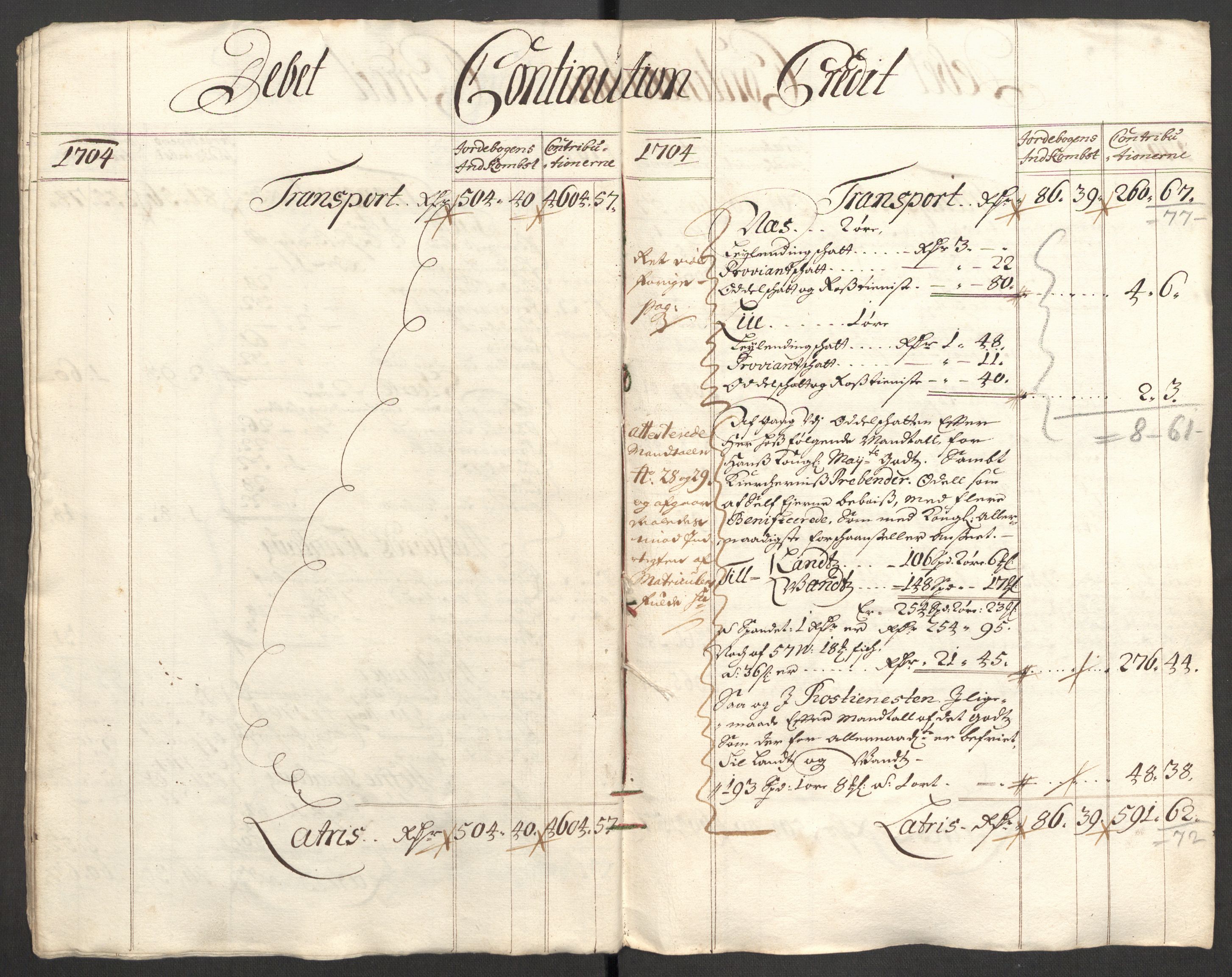 Rentekammeret inntil 1814, Reviderte regnskaper, Fogderegnskap, AV/RA-EA-4092/R57/L3856: Fogderegnskap Fosen, 1704-1705, p. 9