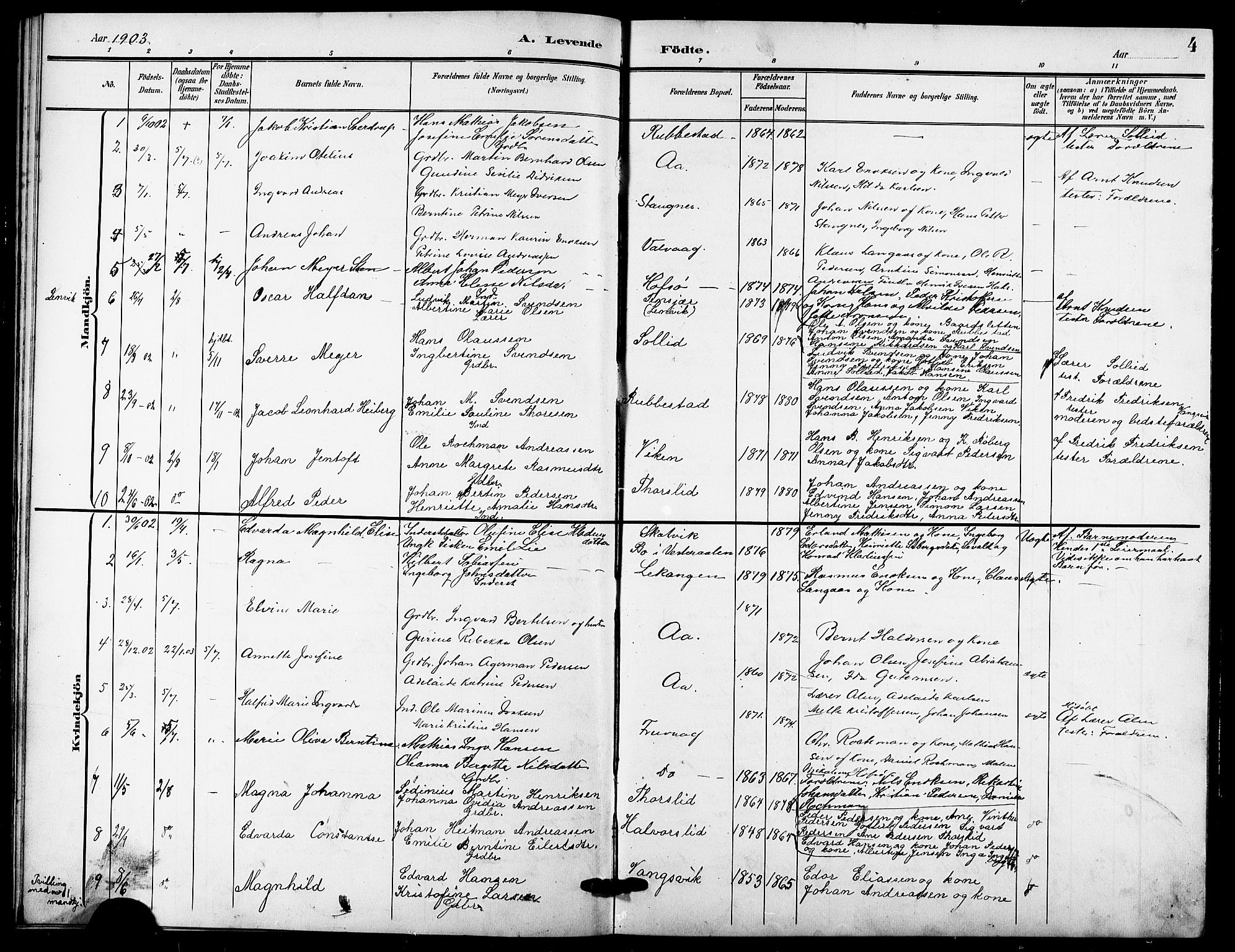 Tranøy sokneprestkontor, SATØ/S-1313/I/Ia/Iab/L0005klokker: Parish register (copy) no. 5, 1902-1919, p. 4