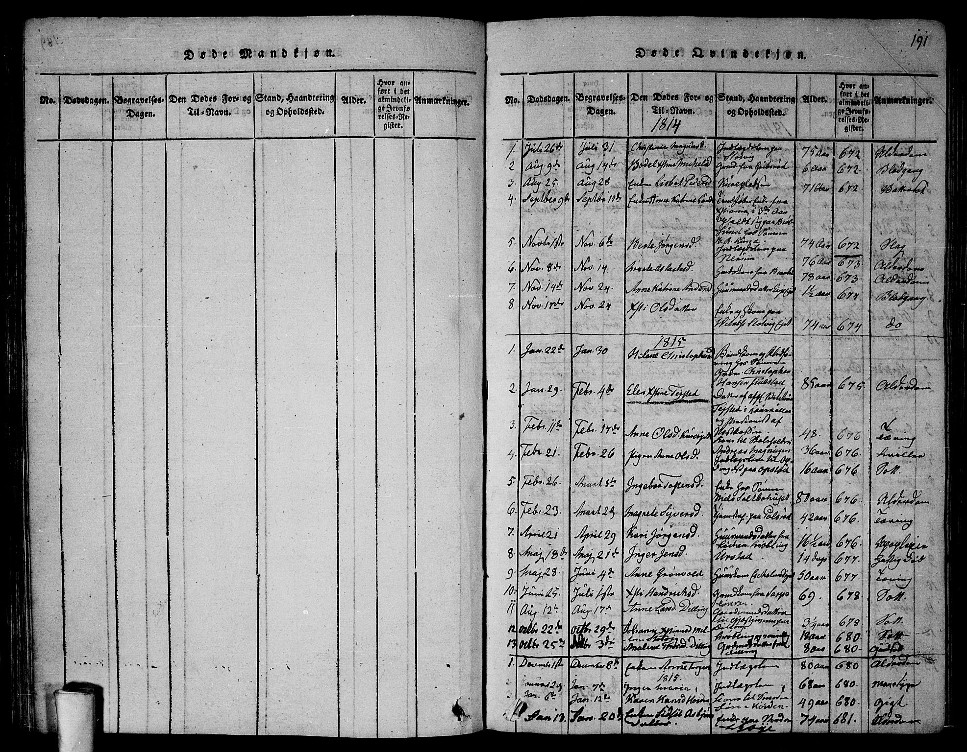 Rygge prestekontor Kirkebøker, SAO/A-10084b/G/Ga/L0001: Parish register (copy) no. 1, 1814-1871, p. 190-191