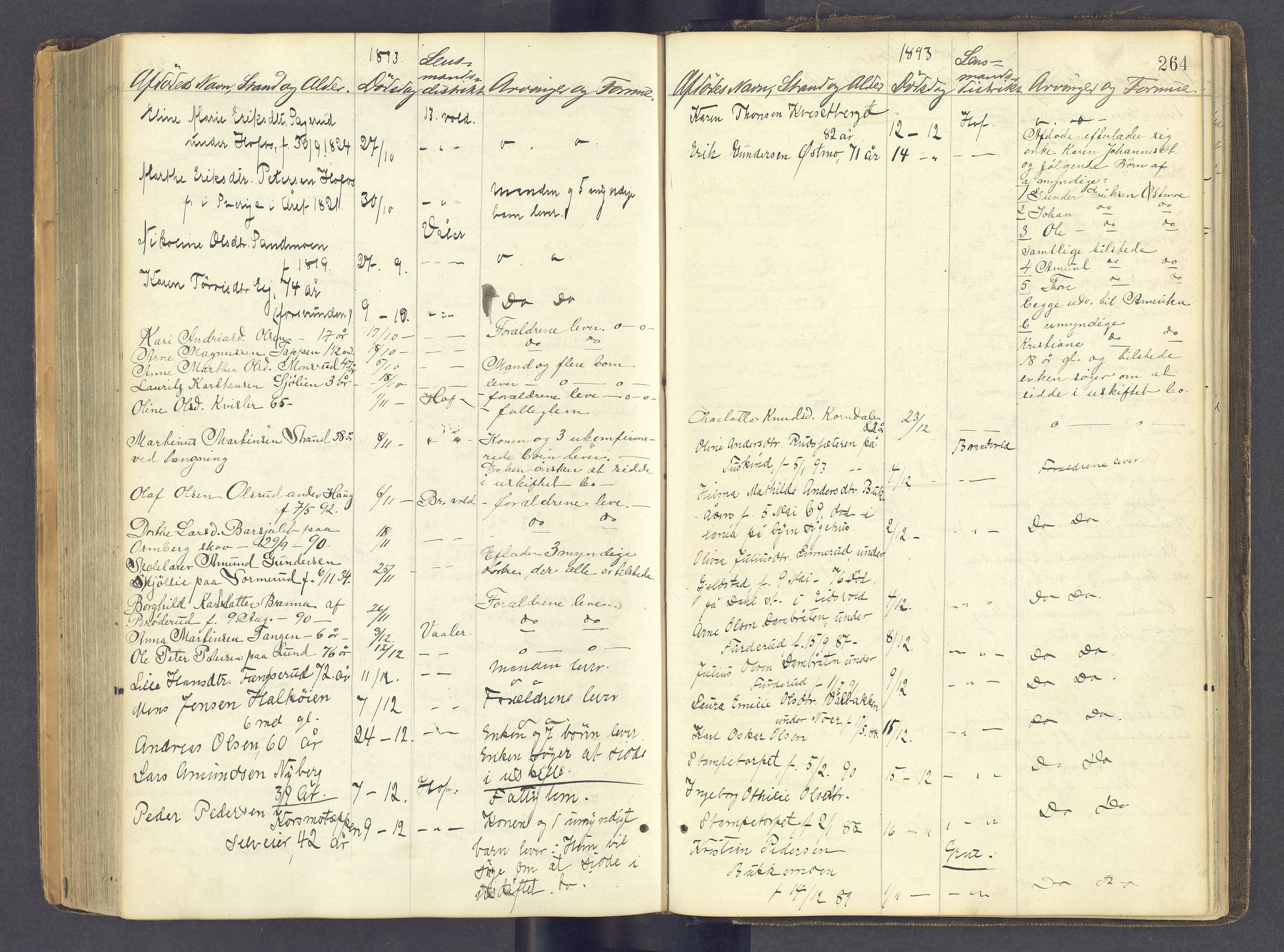 Solør tingrett, AV/SAH-TING-008/J/Jf/L0001: Dødsfallsregister, 1863-1898, p. 263b-264a