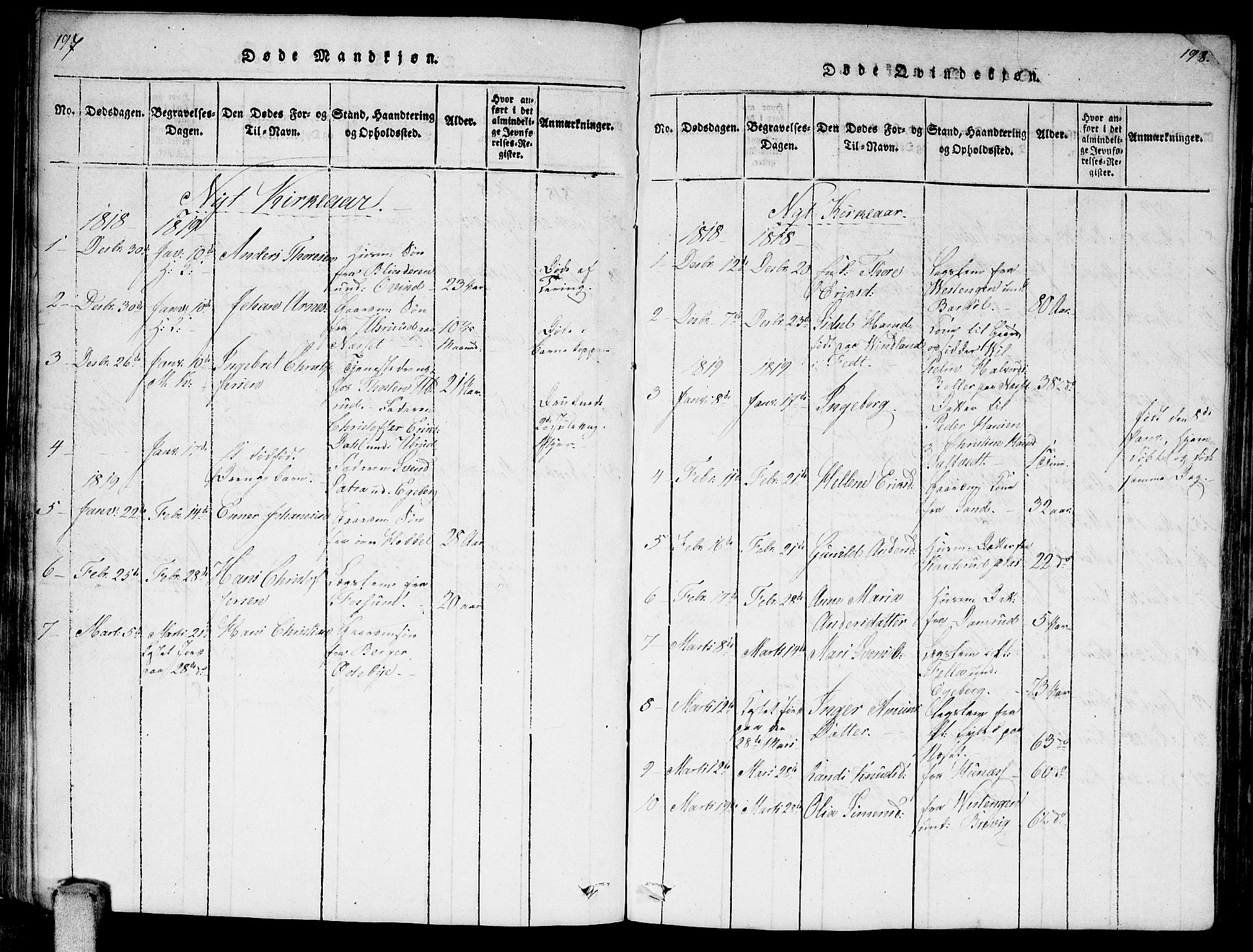 Enebakk prestekontor Kirkebøker, AV/SAO-A-10171c/F/Fa/L0006: Parish register (official) no. I 6, 1815-1832, p. 197-198