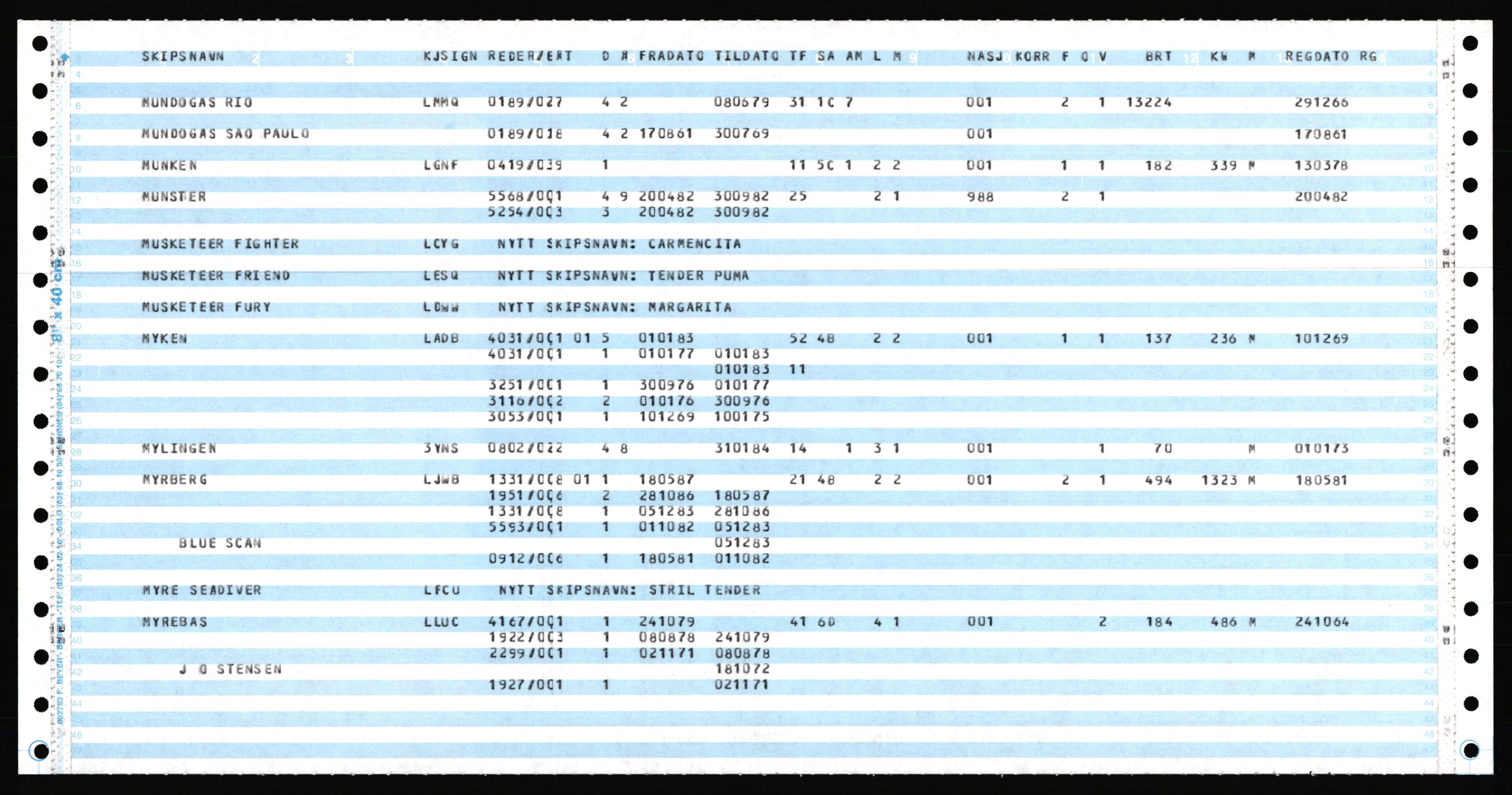 Direktoratet for sjømenn, AV/RA-S-3545/K/Ka, 1972-1988, p. 503