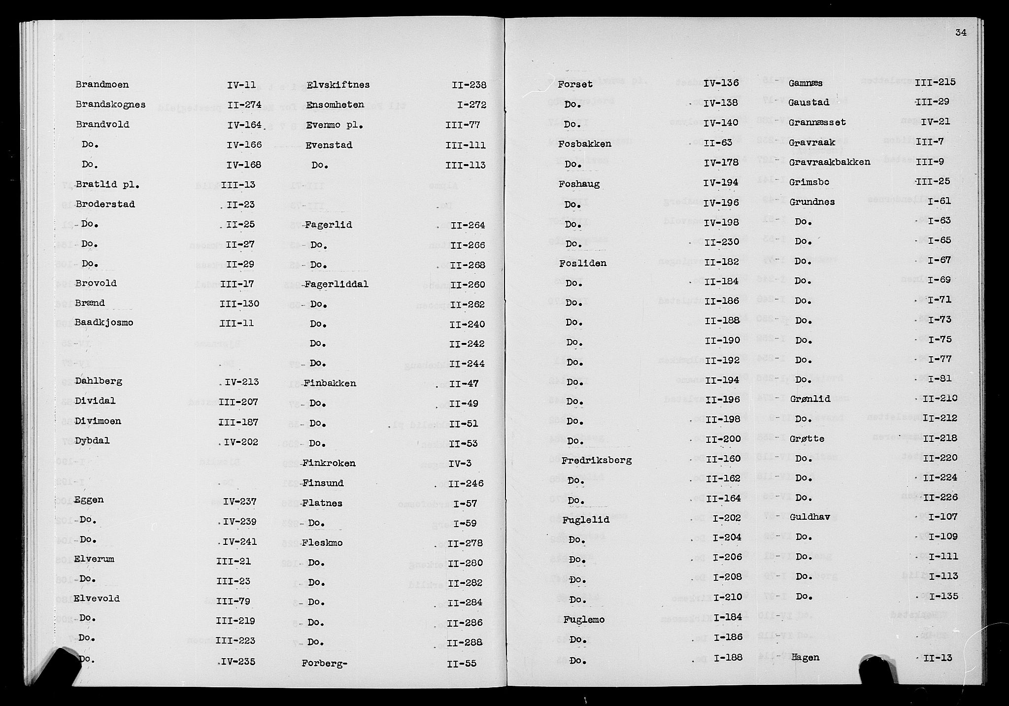 SATØ, 1875 census for 1924P Målselv, 1875, p. 34