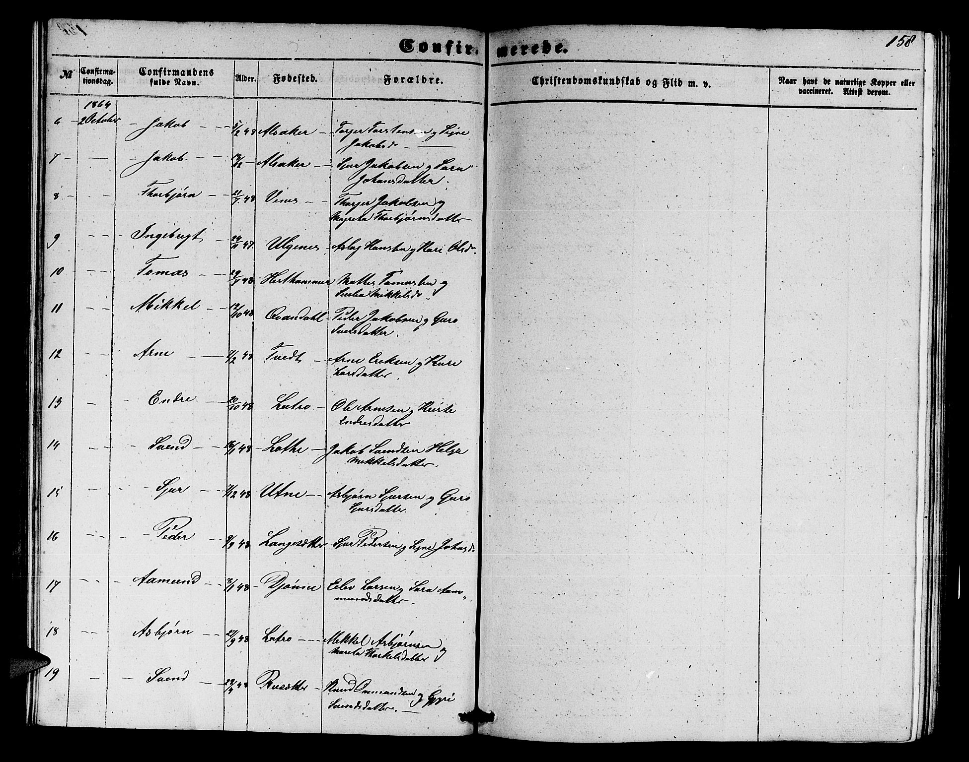 Ullensvang sokneprestembete, SAB/A-78701/H/Hab: Parish register (copy) no. E 6, 1857-1886, p. 158