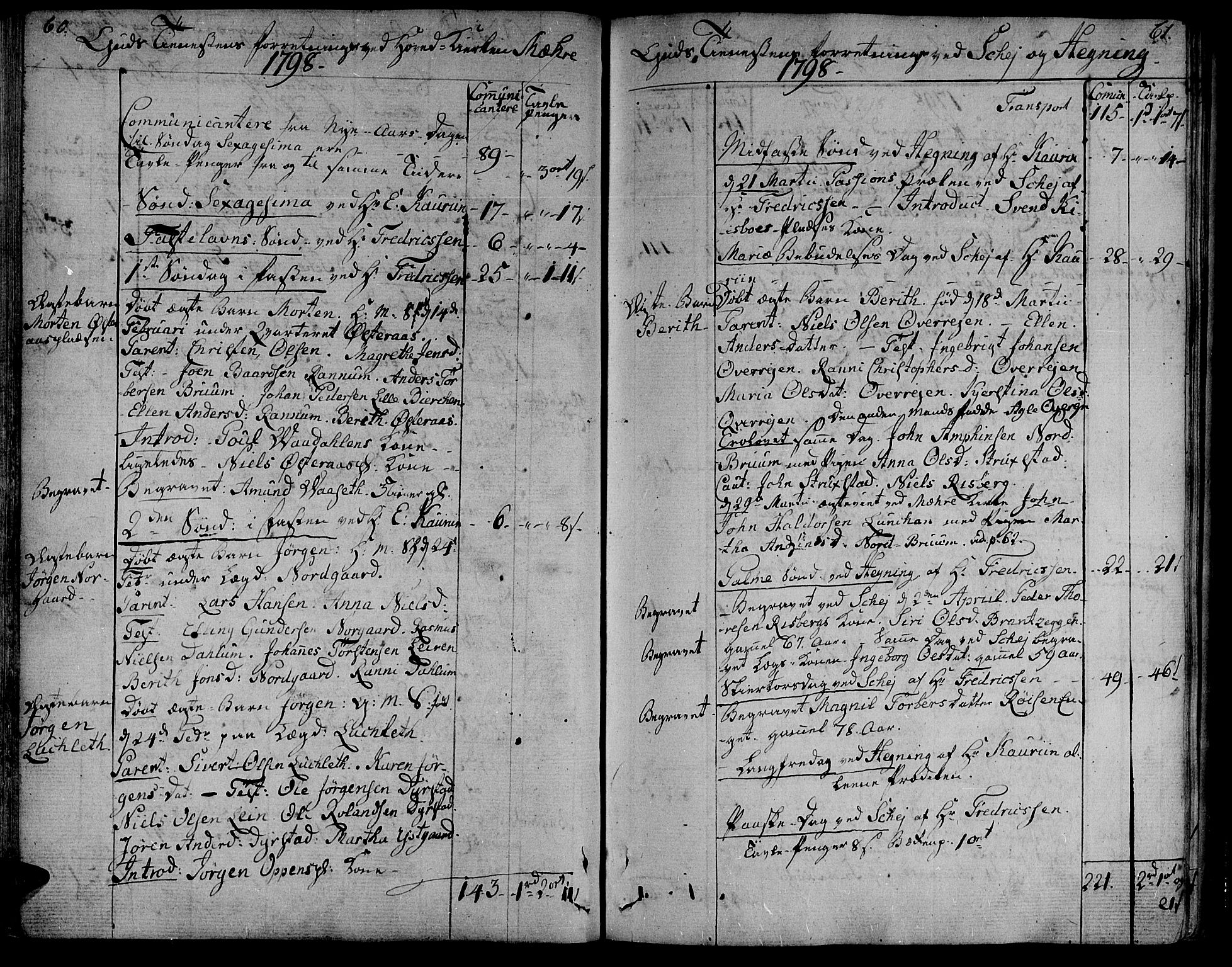 Ministerialprotokoller, klokkerbøker og fødselsregistre - Nord-Trøndelag, AV/SAT-A-1458/735/L0332: Parish register (official) no. 735A03, 1795-1816, p. 60-61