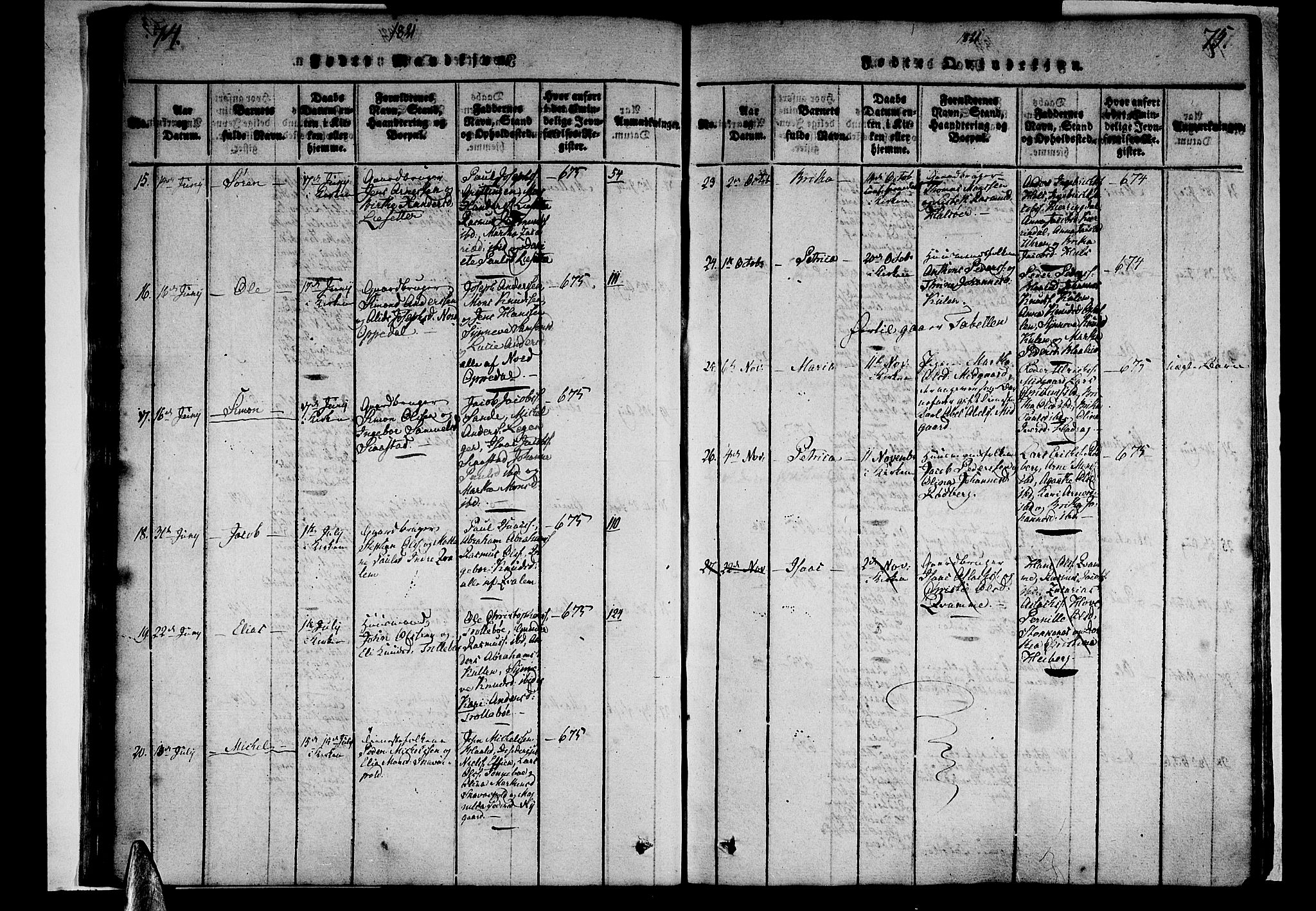 Selje sokneprestembete, AV/SAB-A-99938/H/Ha/Haa/Haaa: Parish register (official) no. A 8, 1816-1828, p. 74-75