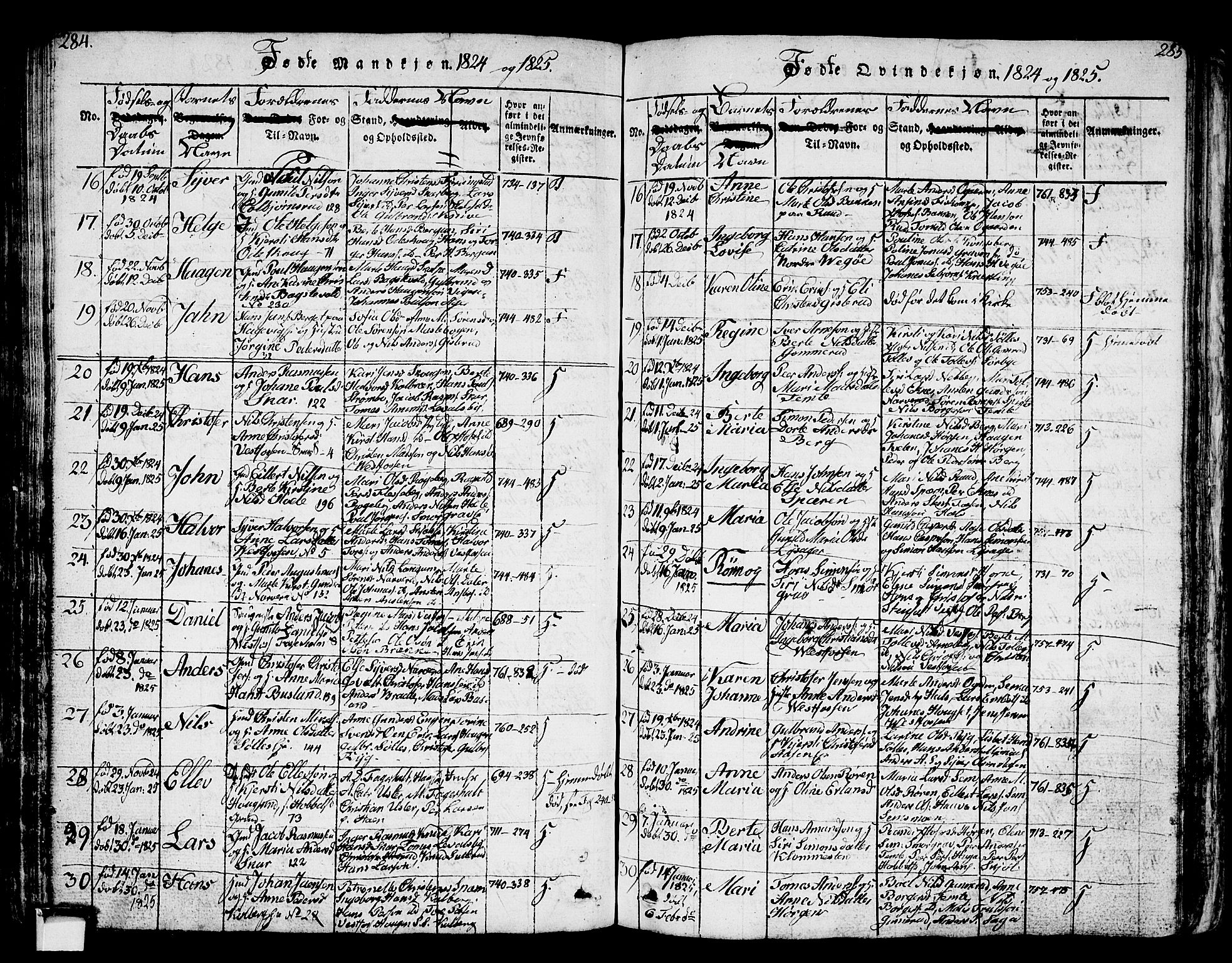 Eiker kirkebøker, AV/SAKO-A-4/G/Ga/L0001: Parish register (copy) no. I 1, 1814-1832, p. 284-285