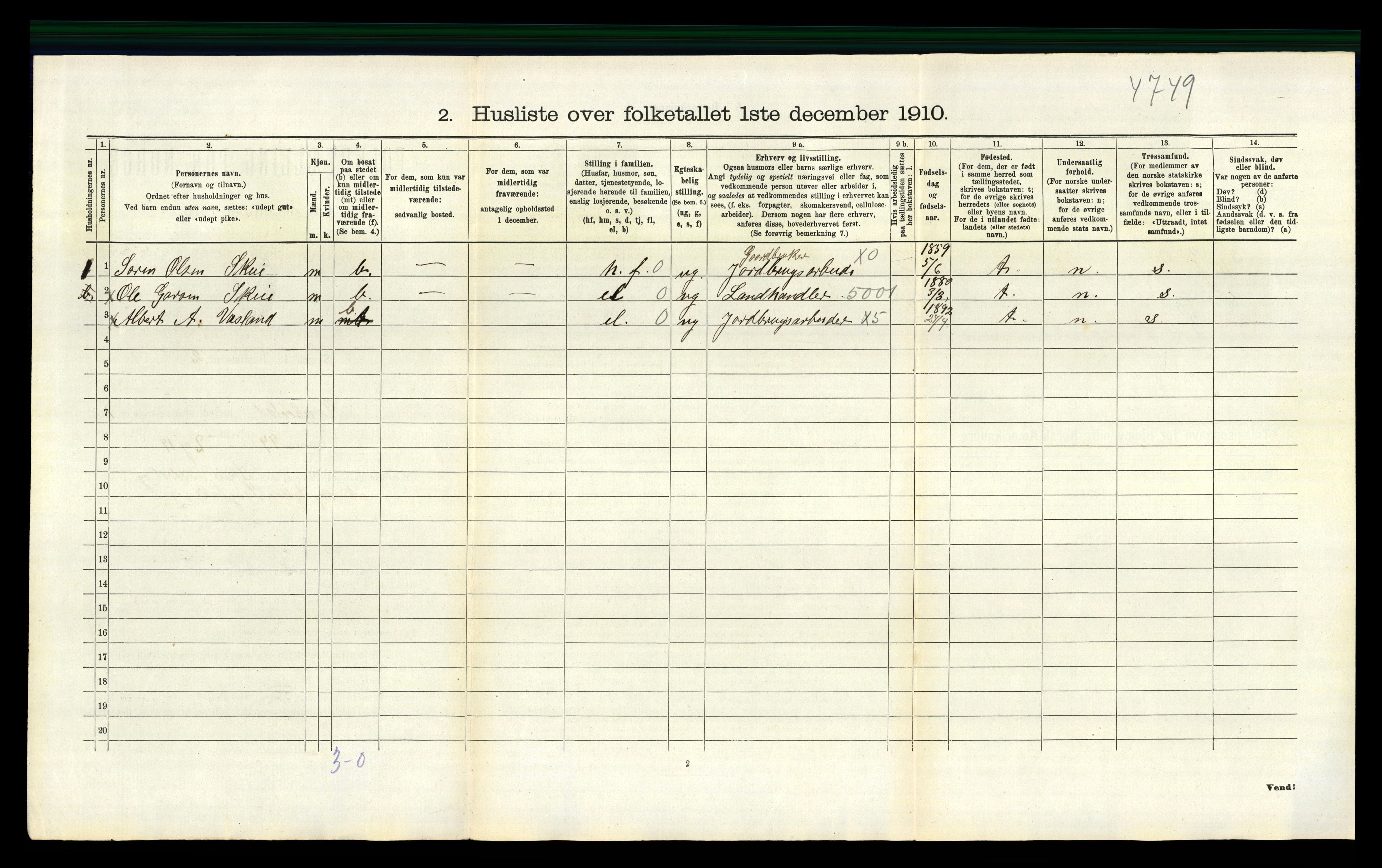 RA, 1910 census for Hægebostad, 1910, p. 710